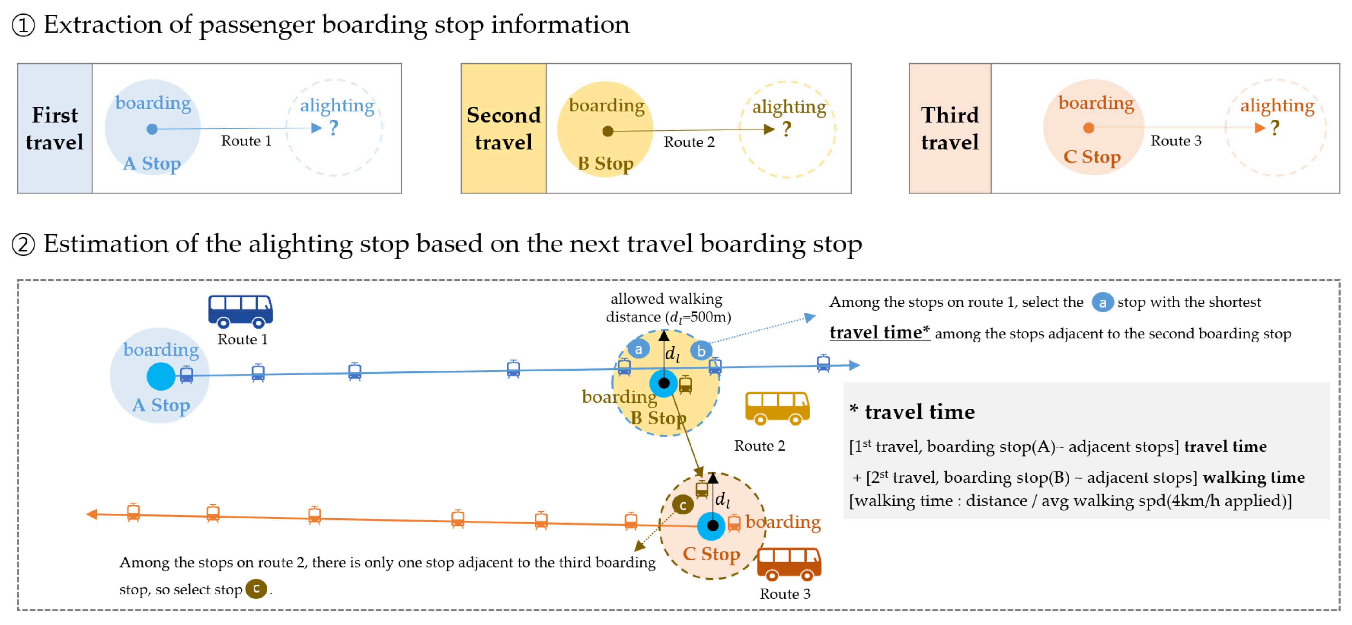Applsci 11 10415 g002