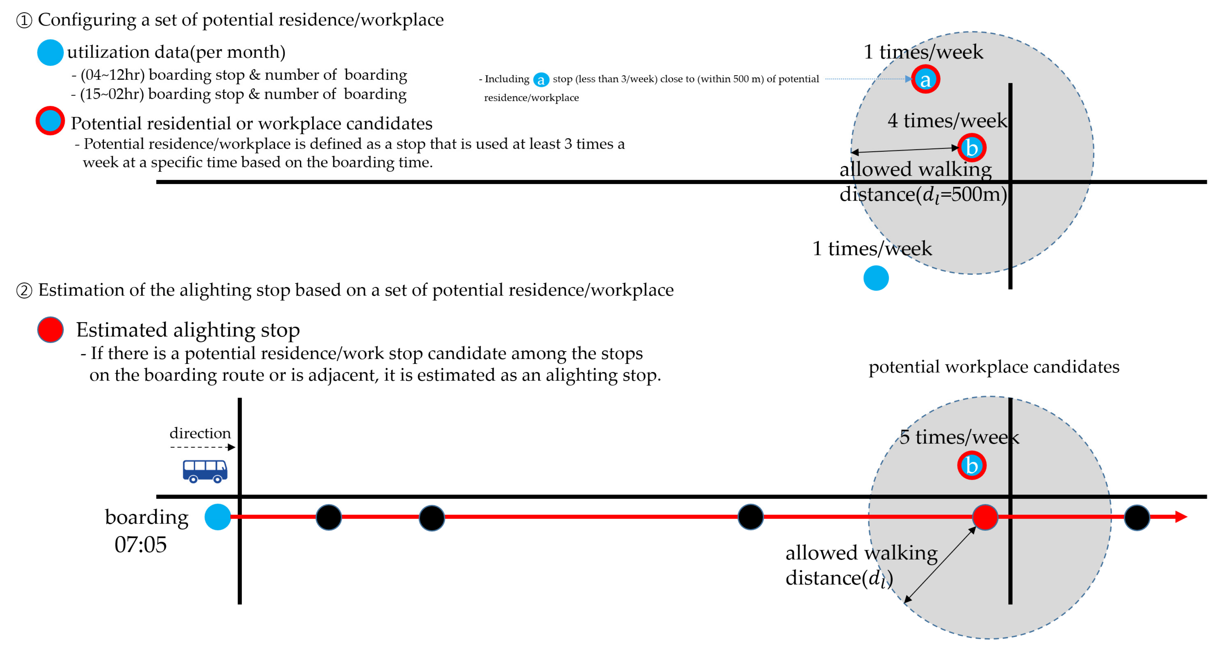 Applsci 11 10415 g003