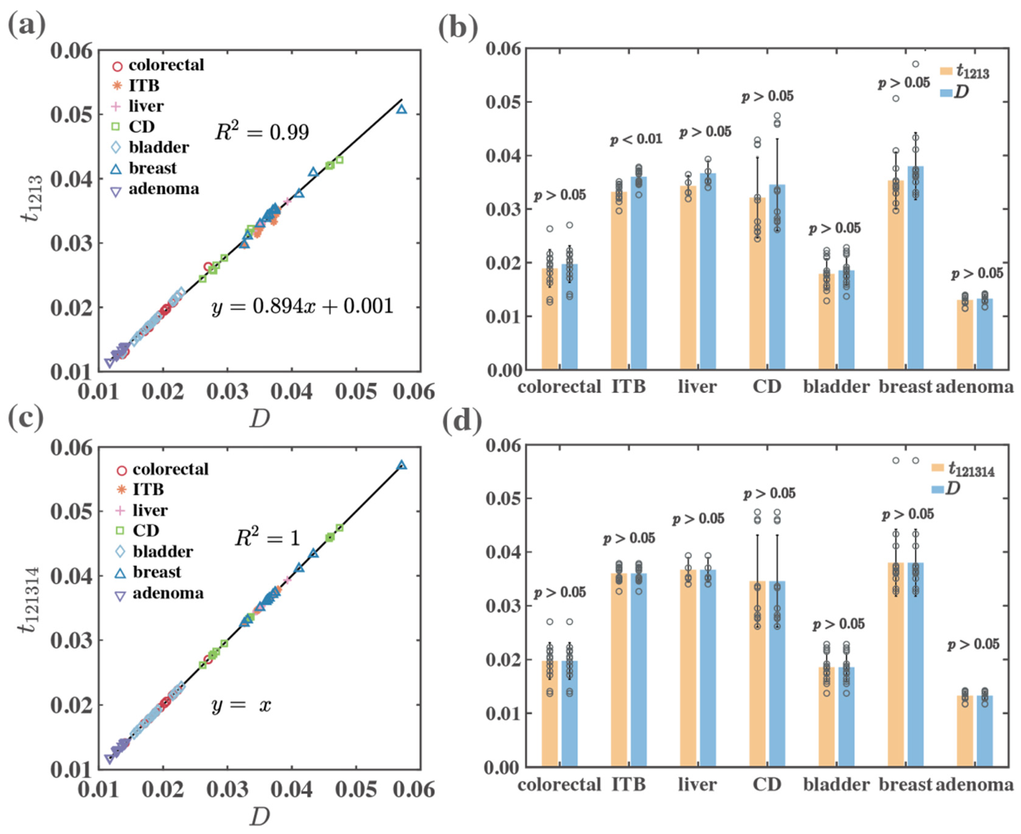Applsci 11 10416 g001