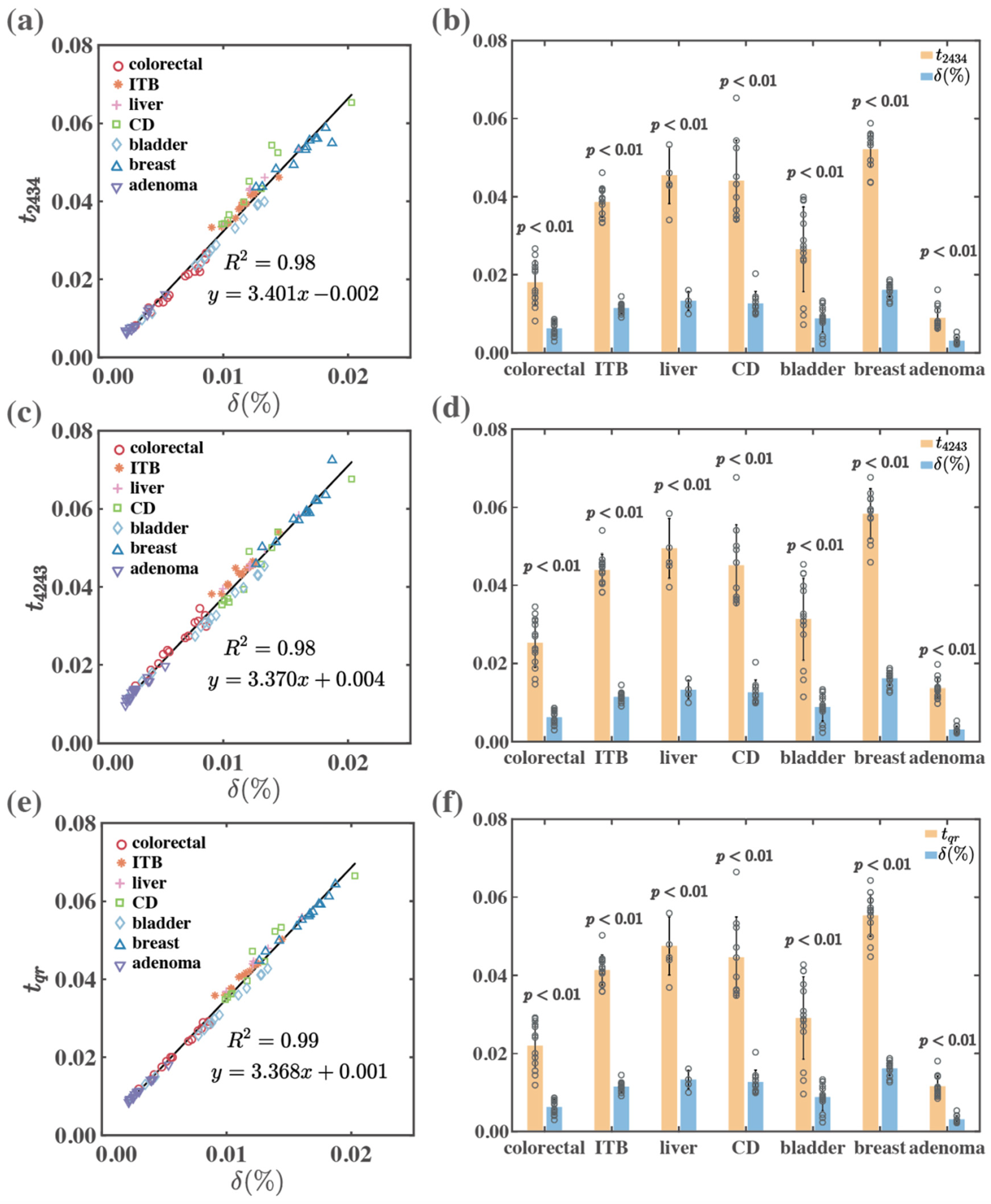 Applsci 11 10416 g003