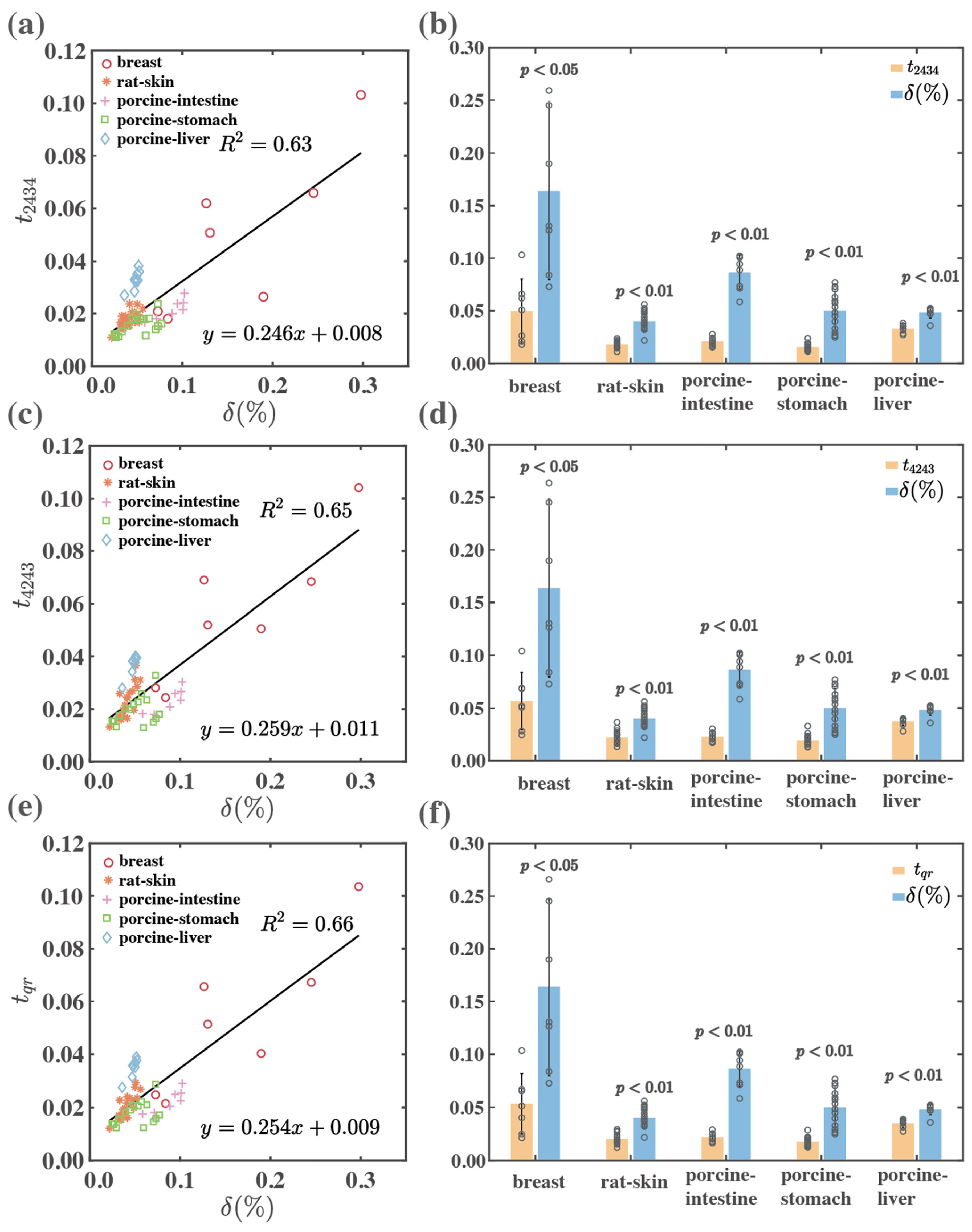 Applsci 11 10416 g004