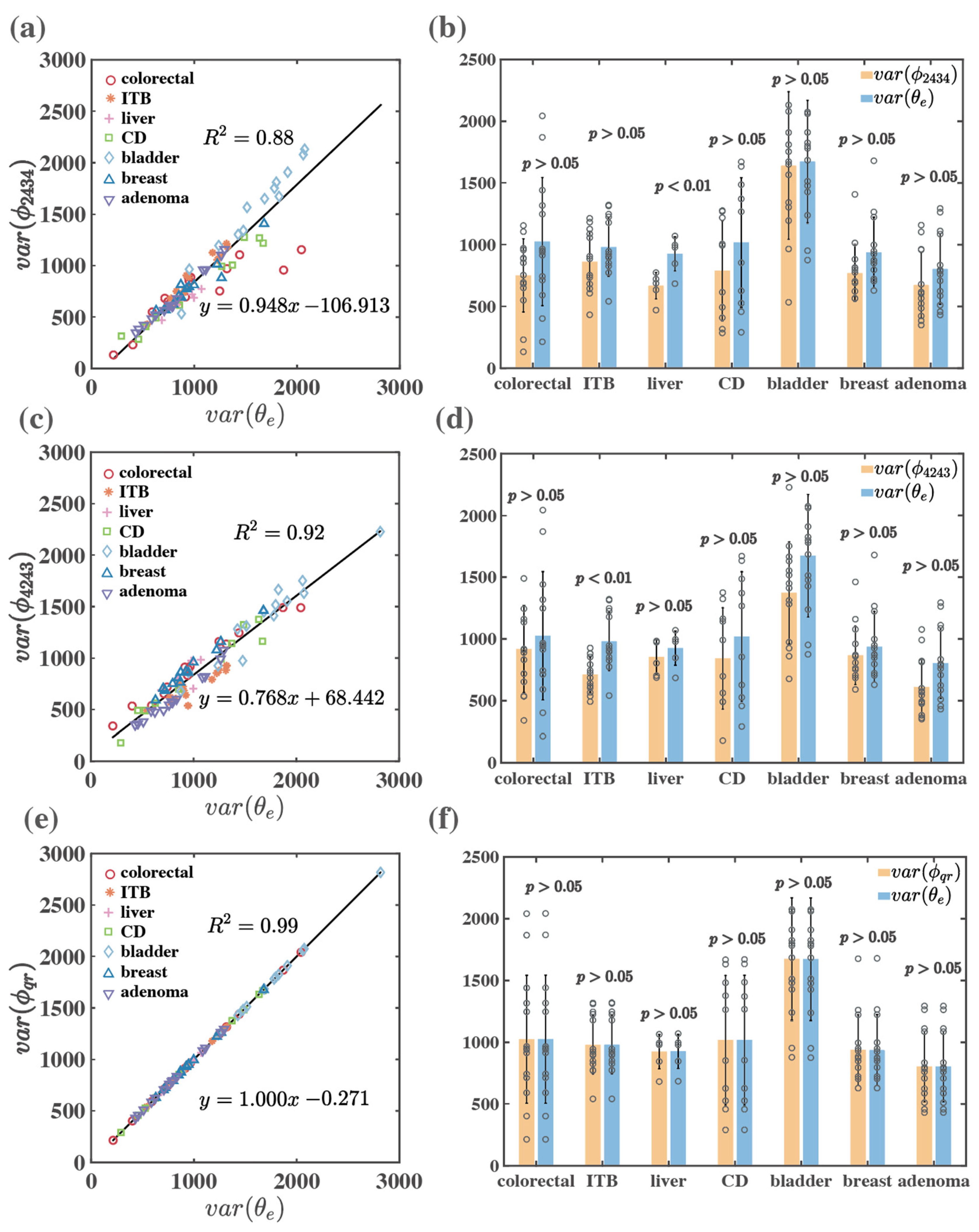 Applsci 11 10416 g005