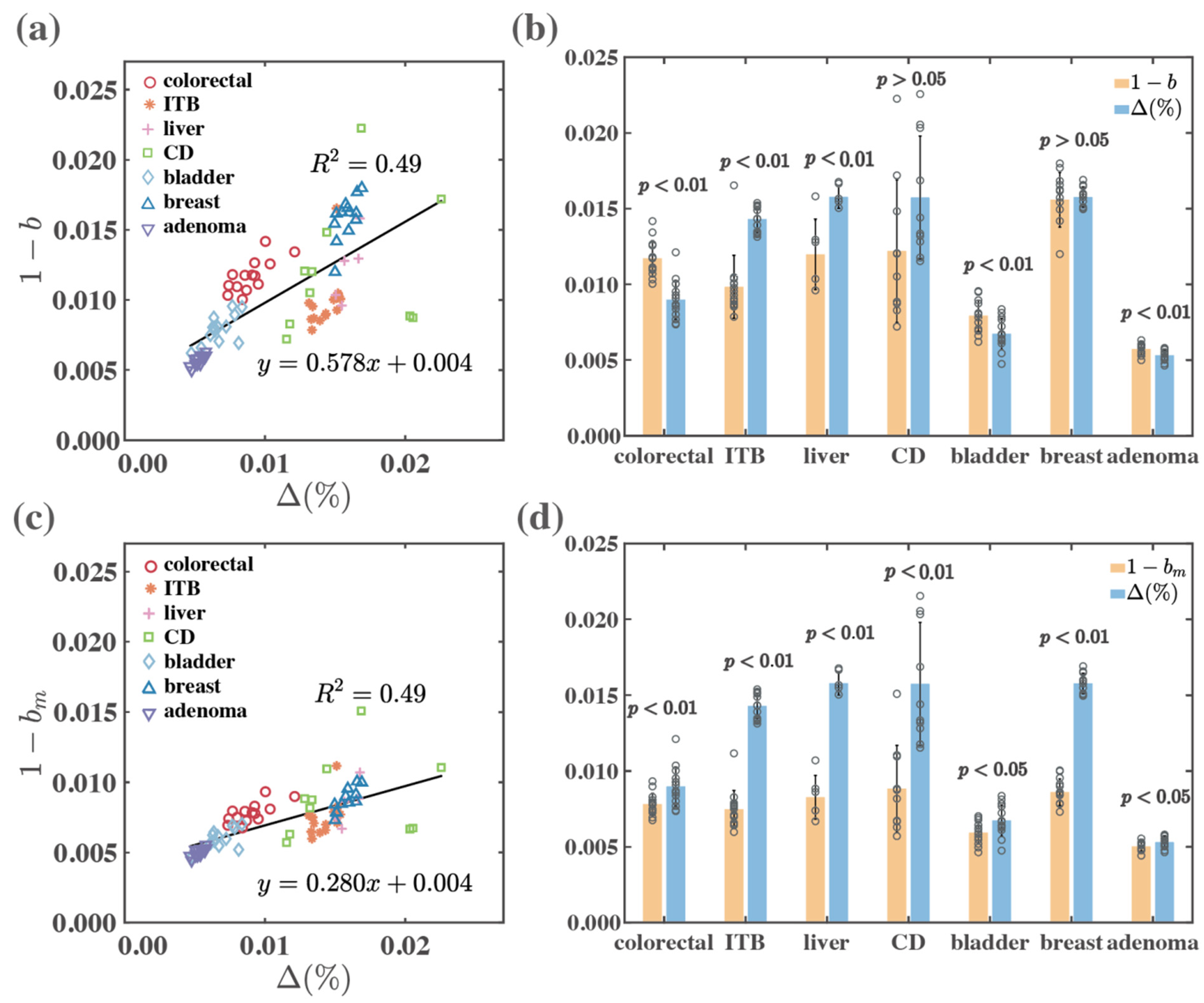 Applsci 11 10416 g007