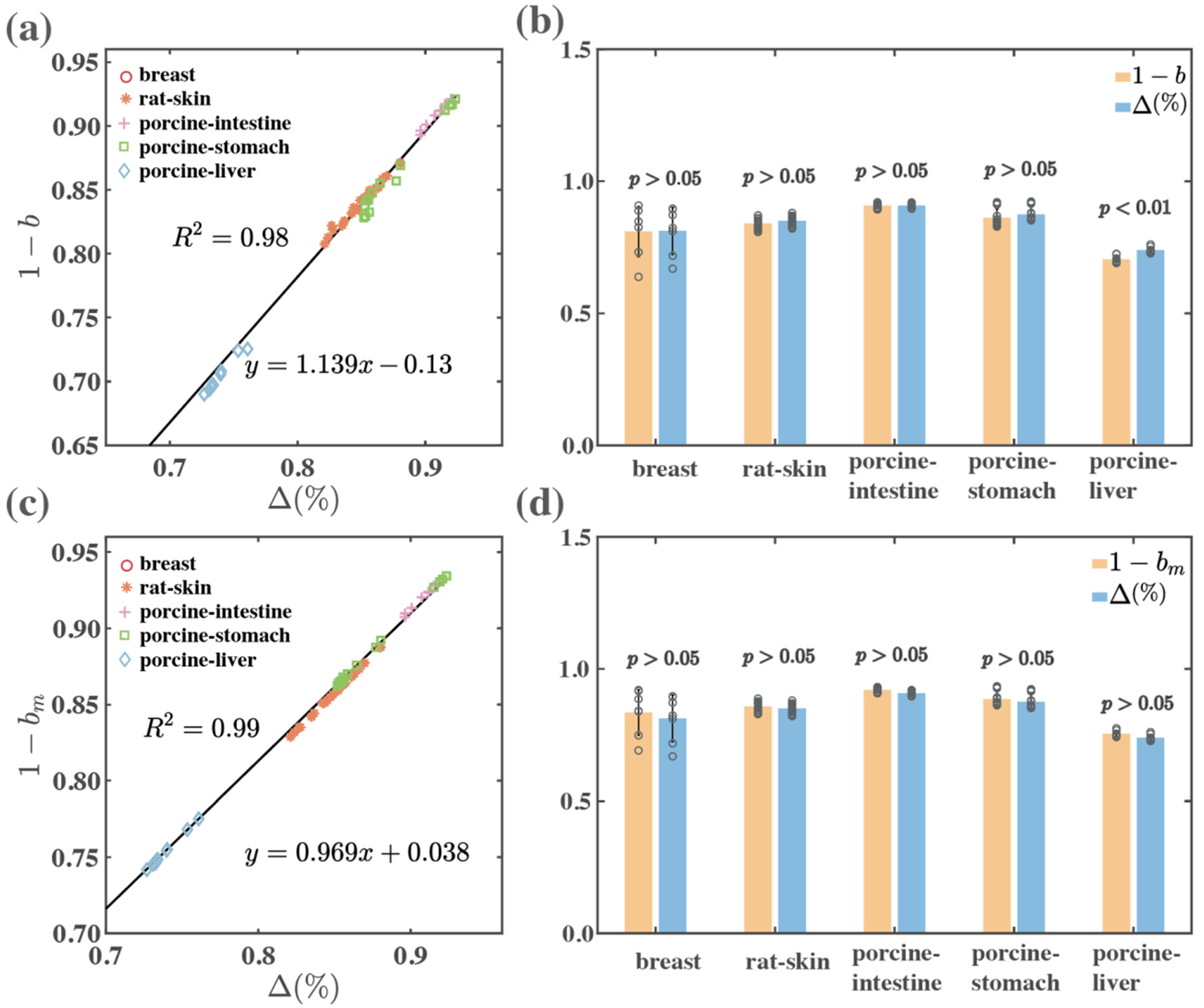 Applsci 11 10416 g008