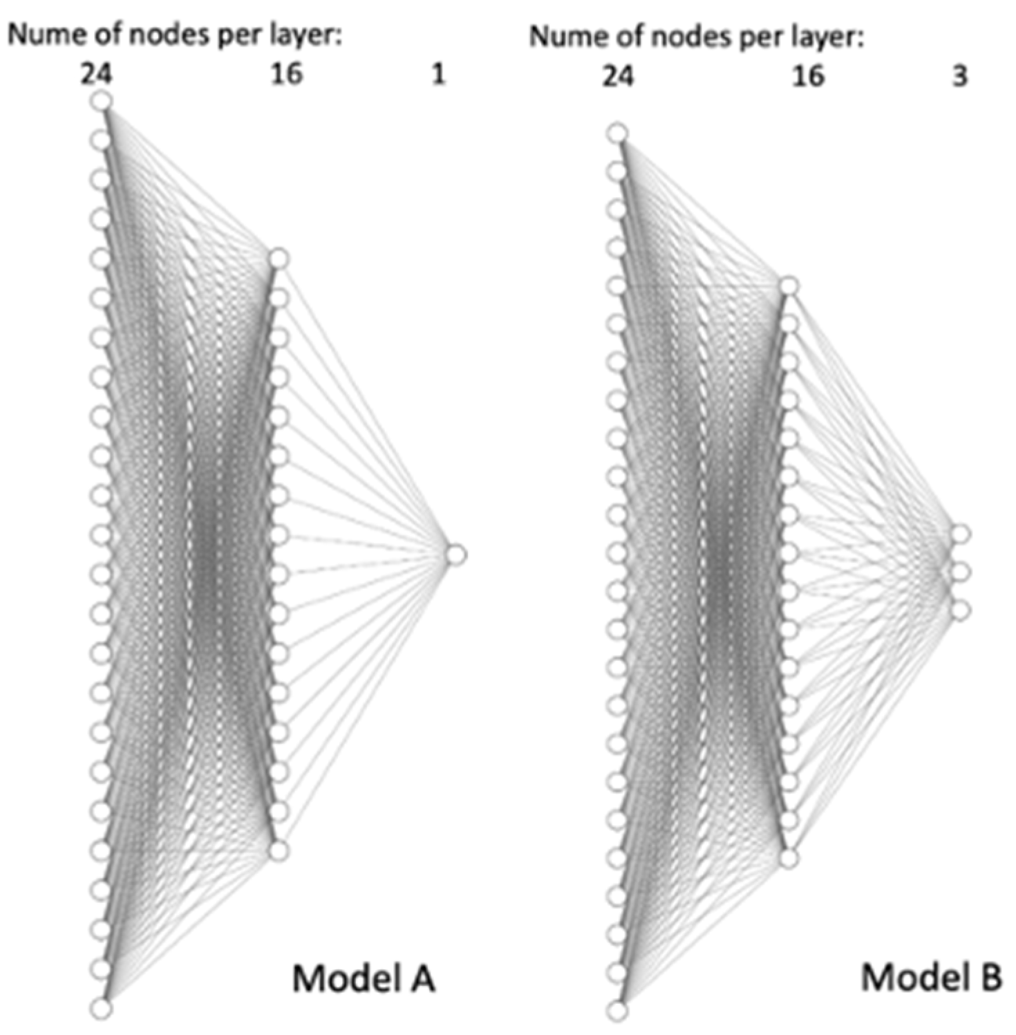 Applsci 11 10417 g001