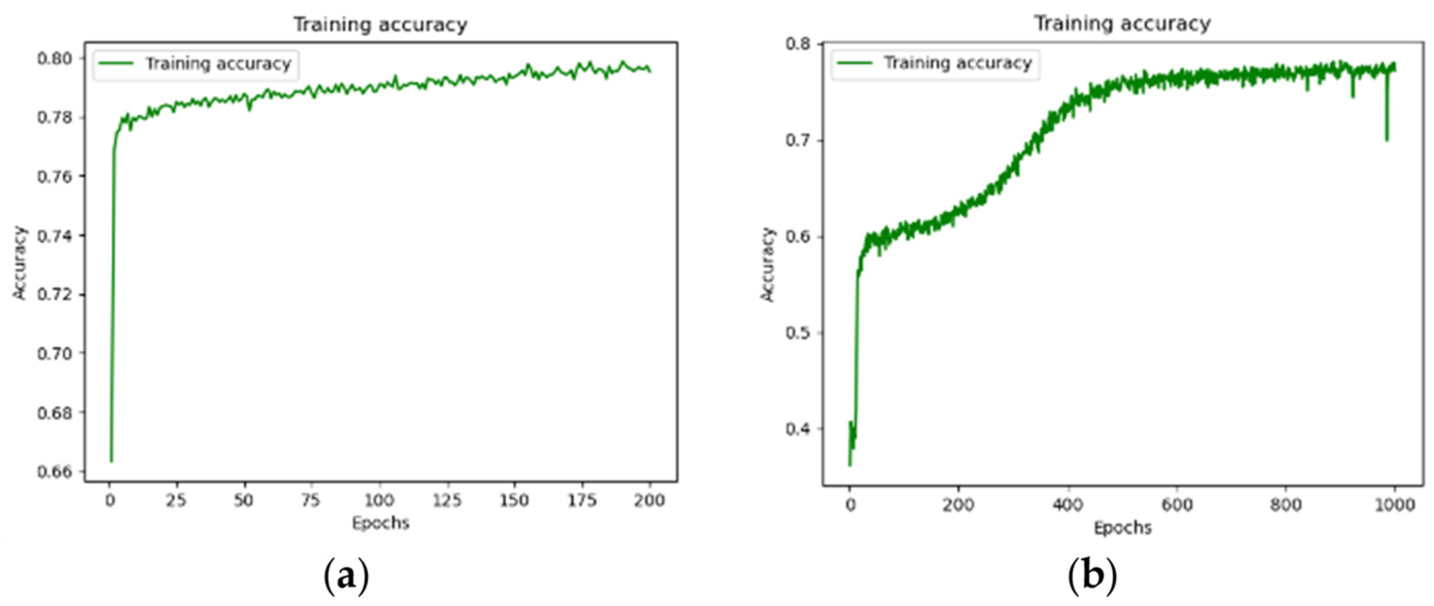 Applsci 11 10417 g002