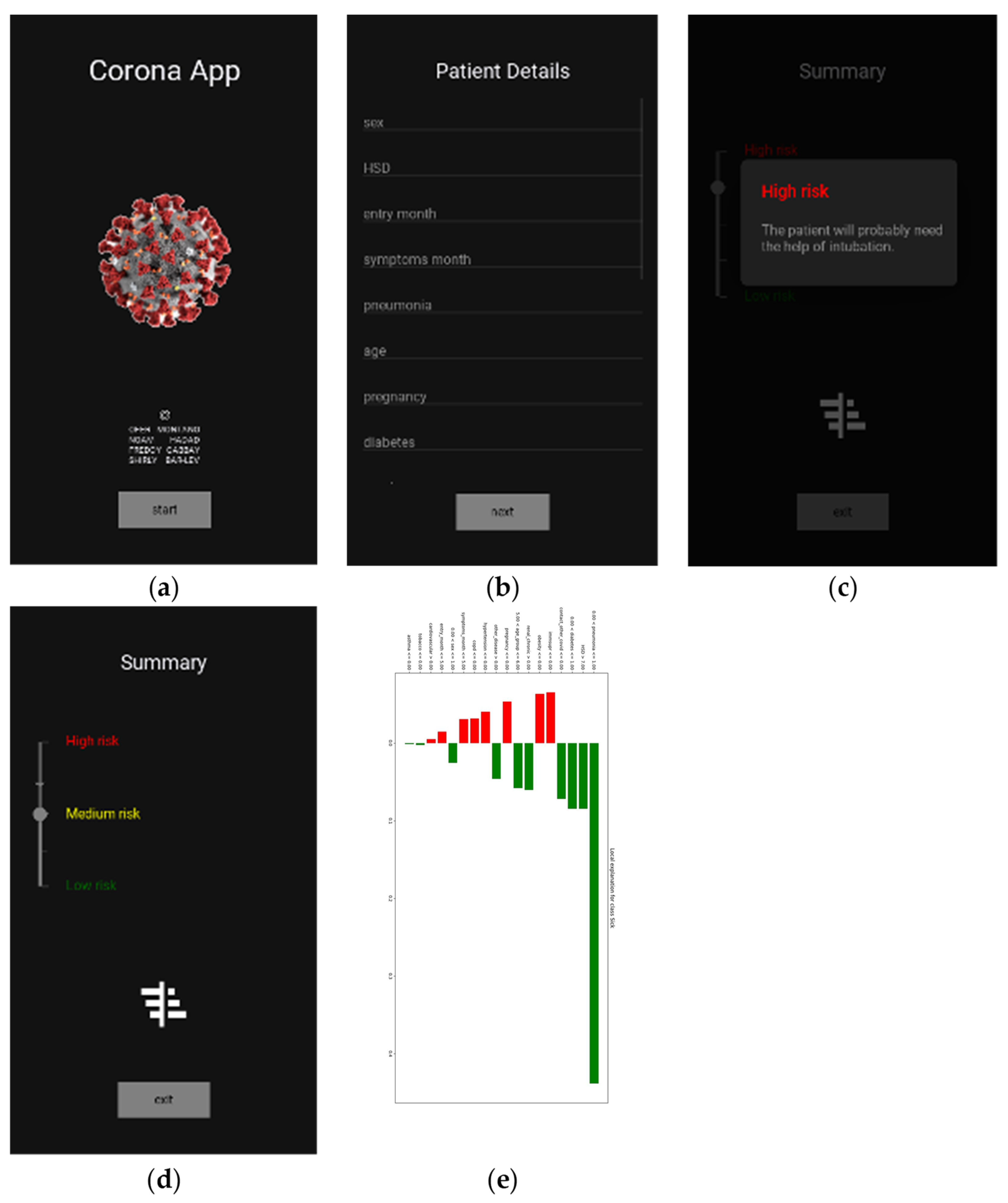Applsci 11 10417 g005