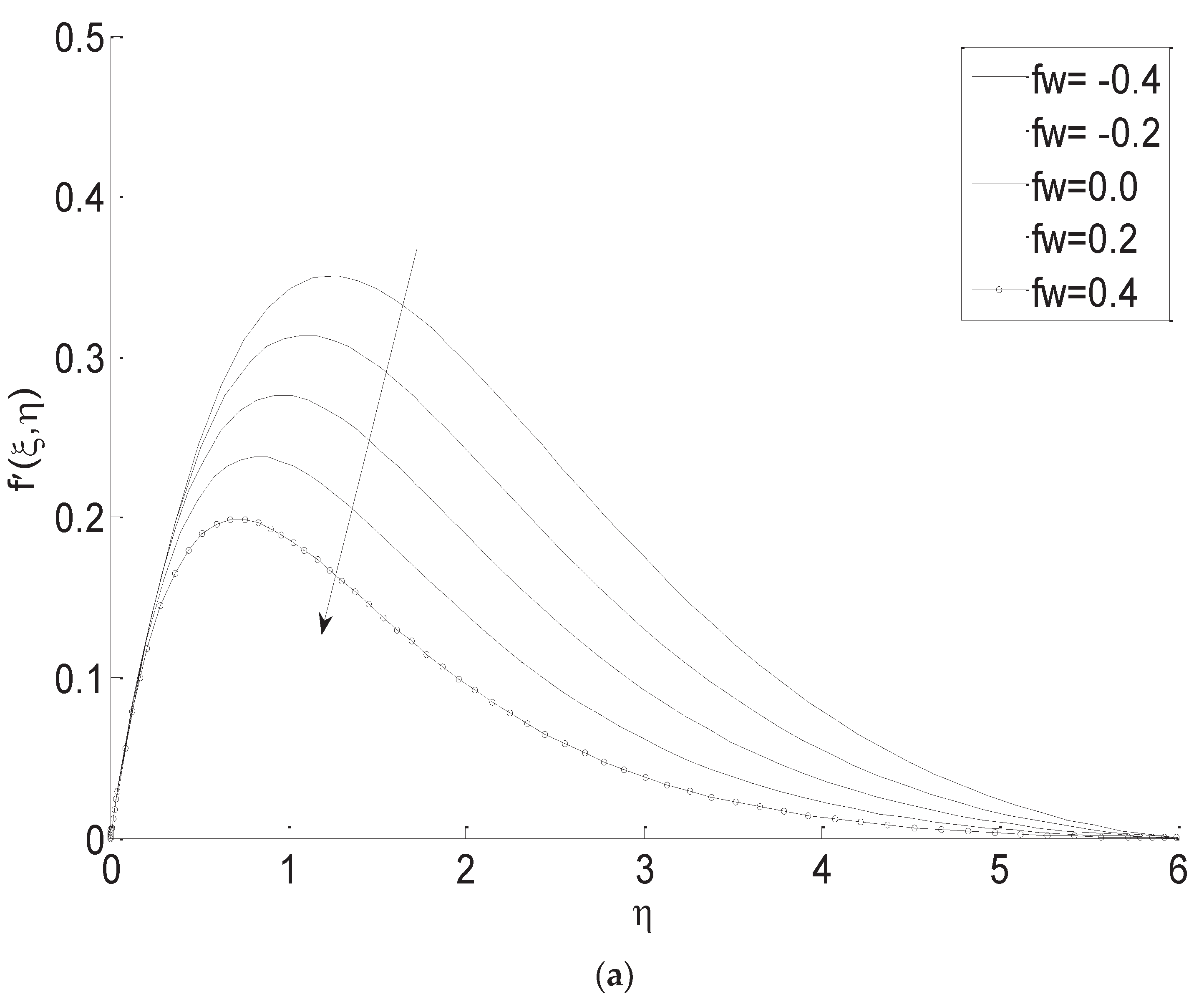Applsci 11 10418 g002a