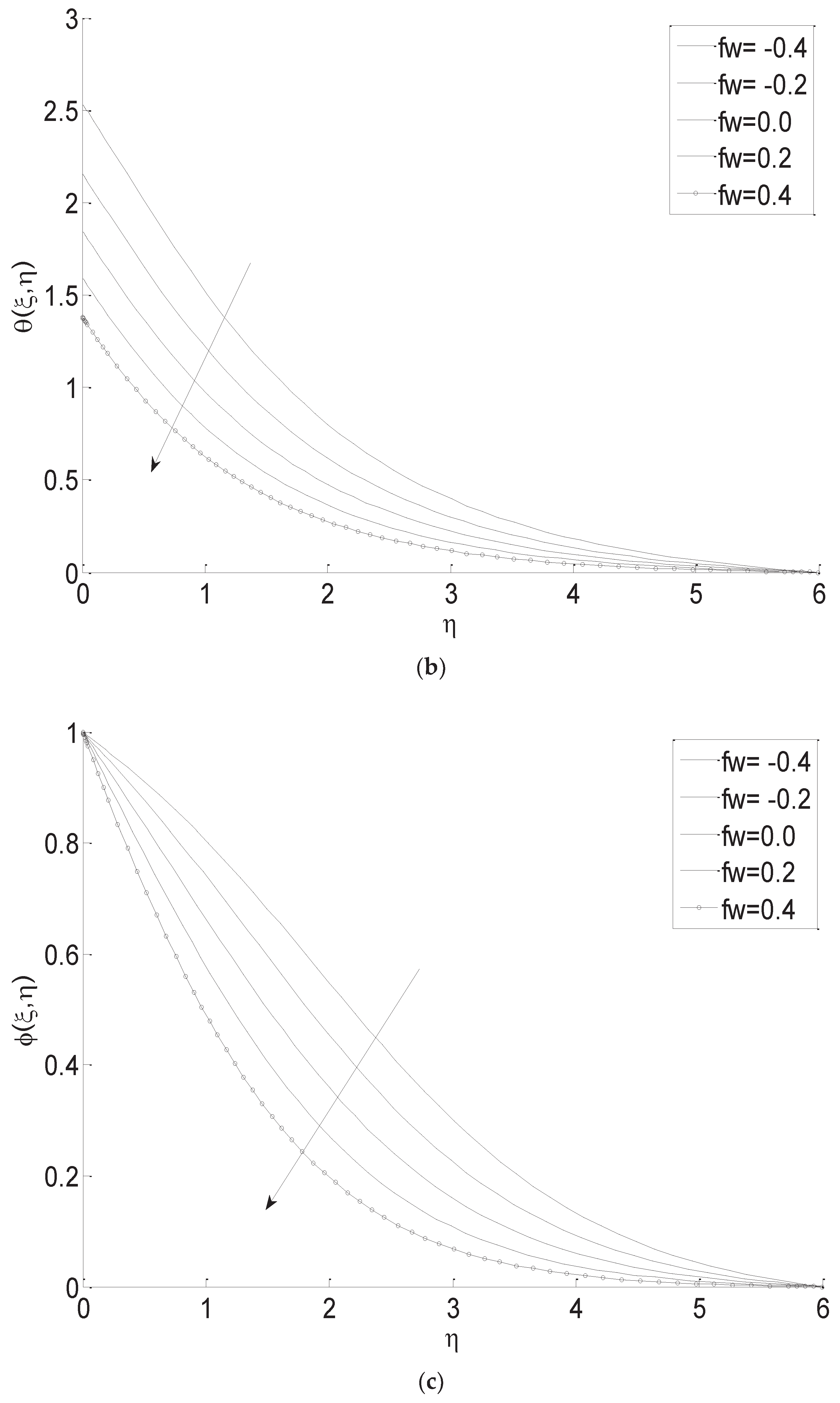 Applsci 11 10418 g002b