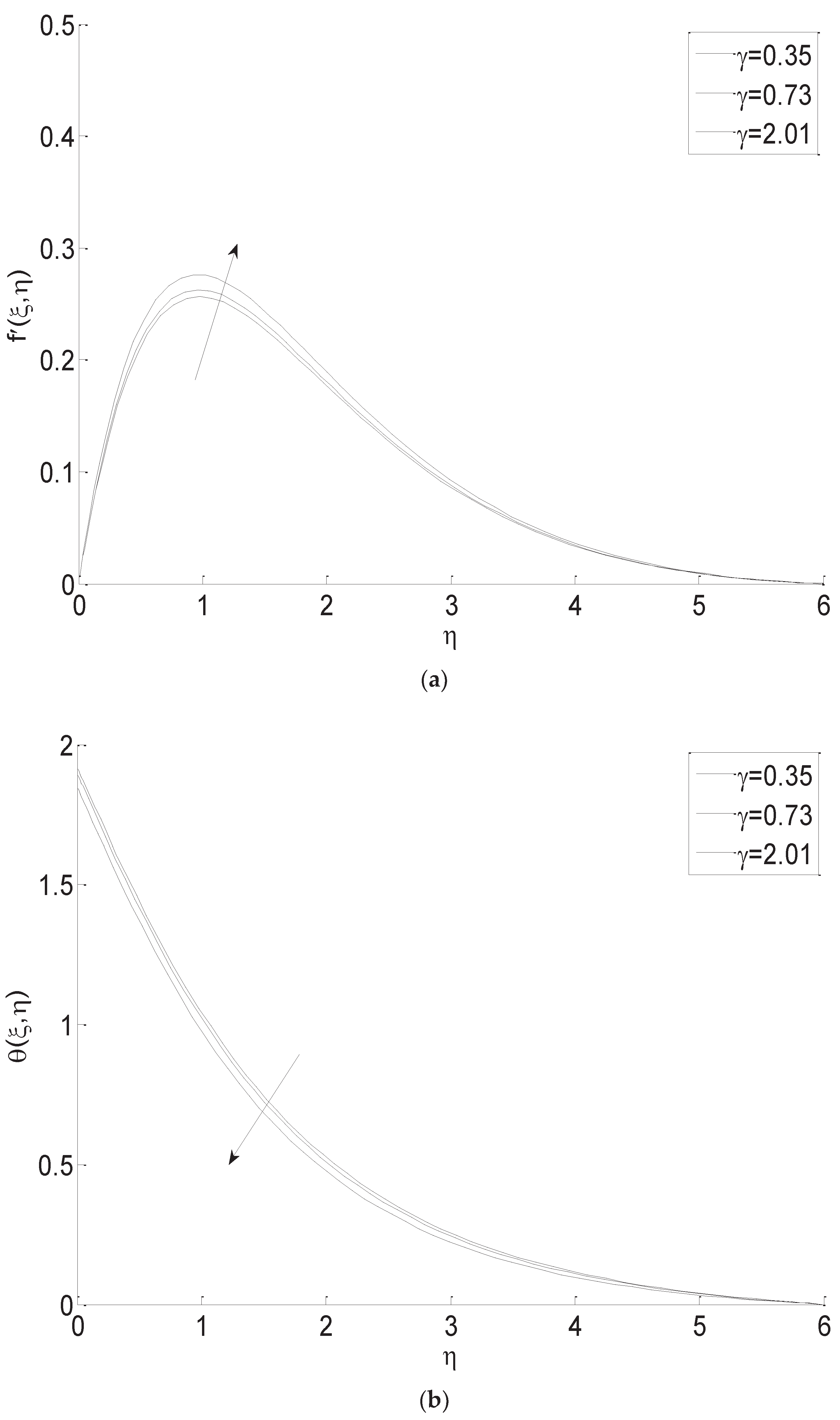Applsci 11 10418 g003a