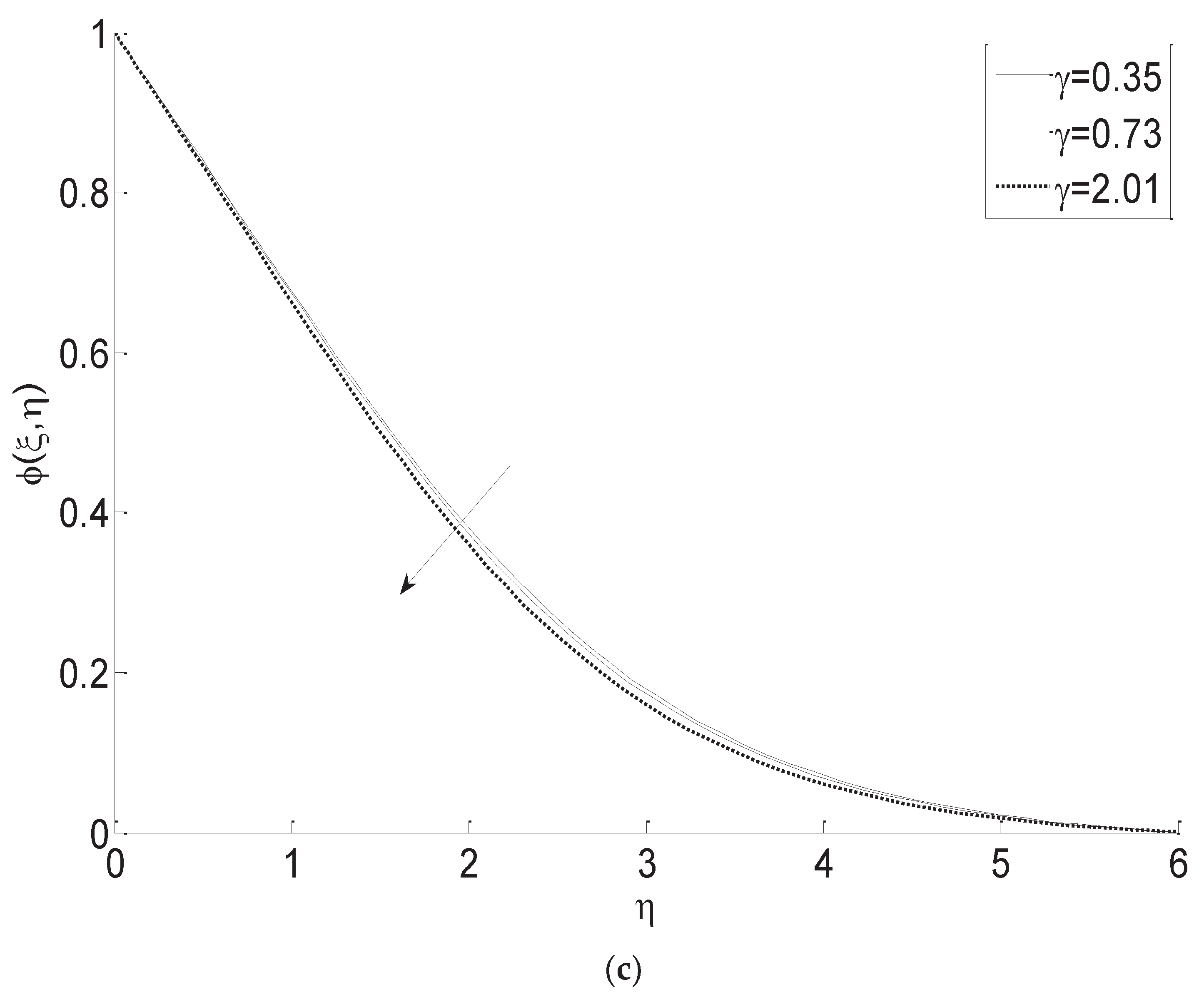 Applsci 11 10418 g003b