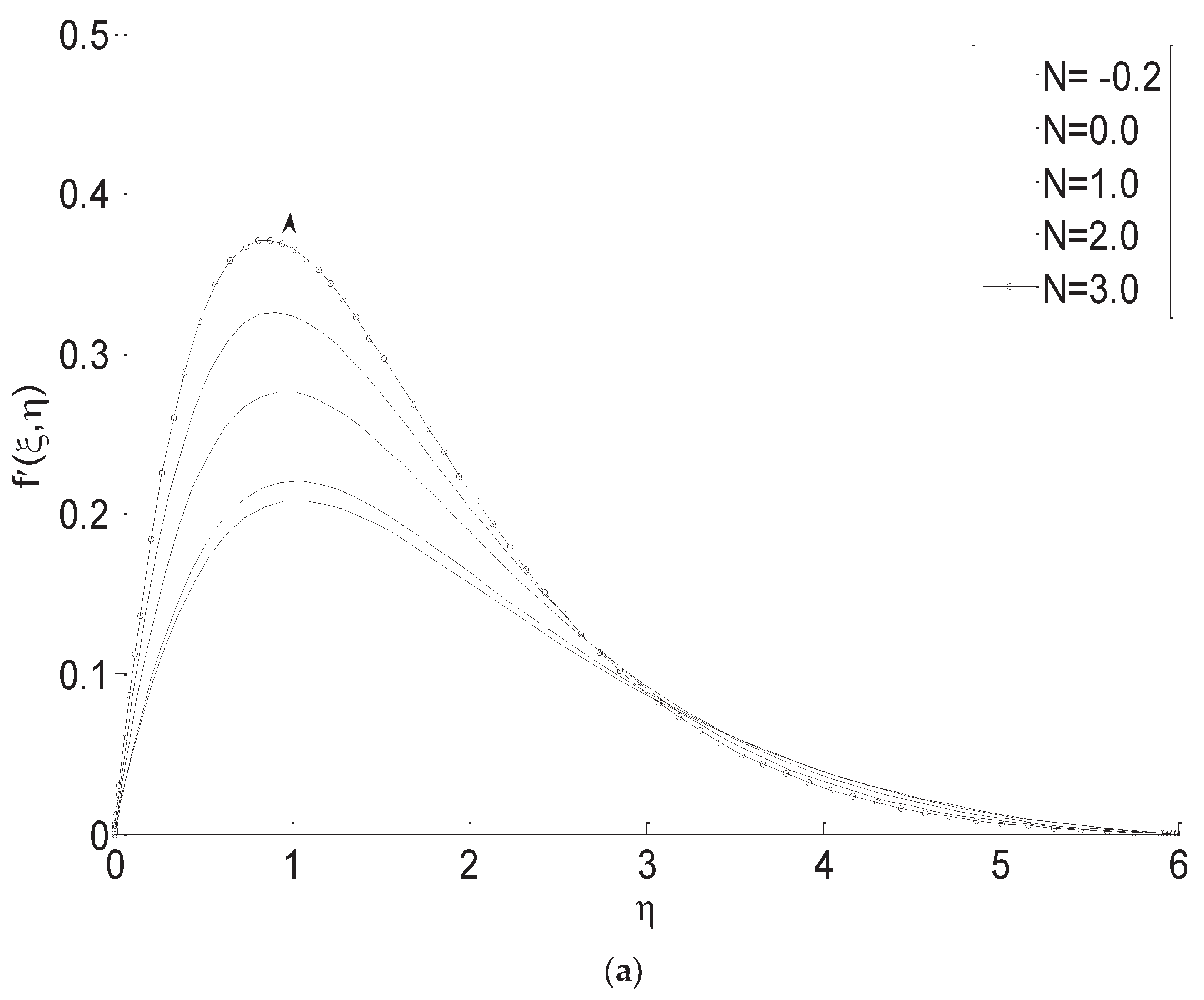 Applsci 11 10418 g004a
