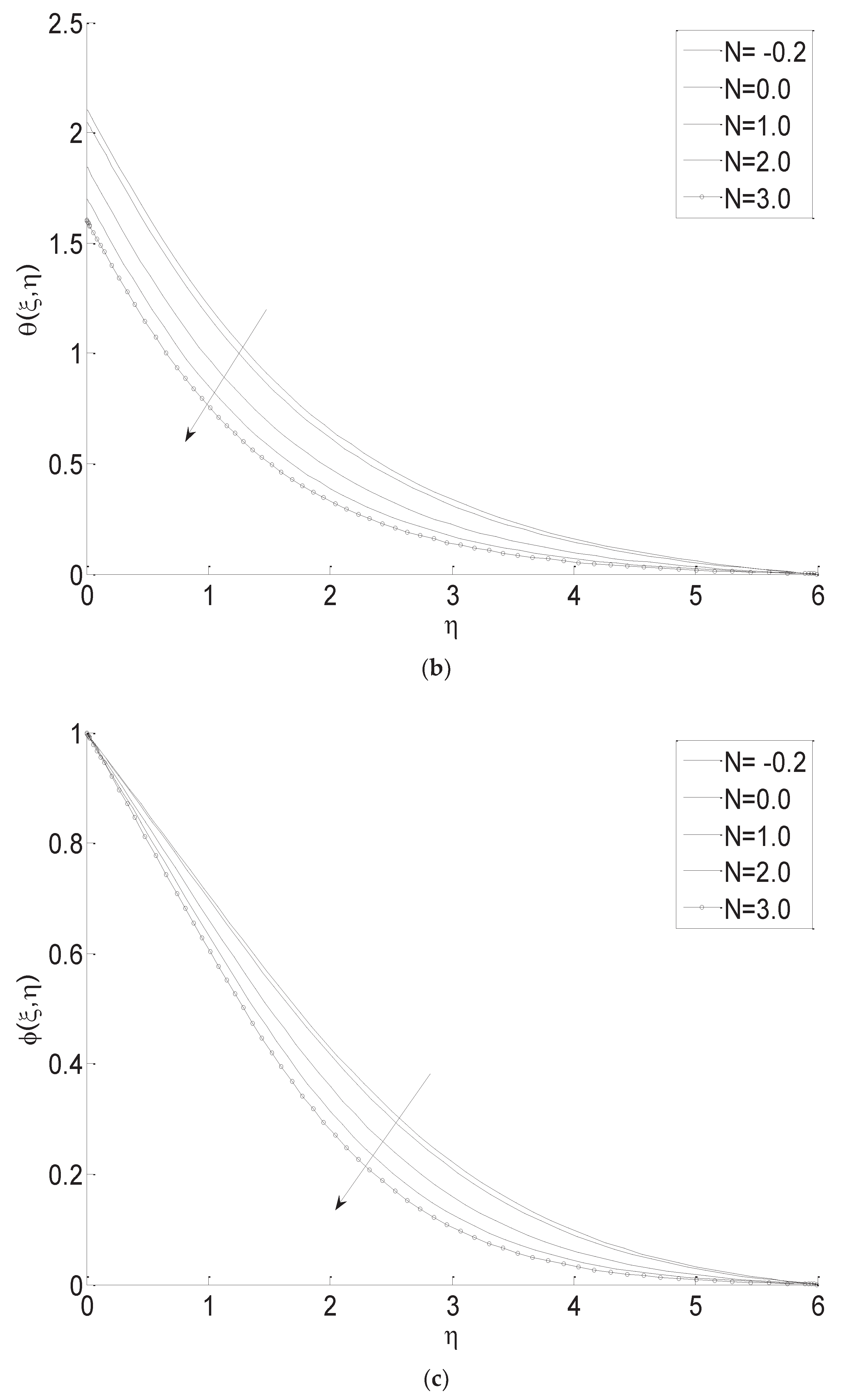 Applsci 11 10418 g004b