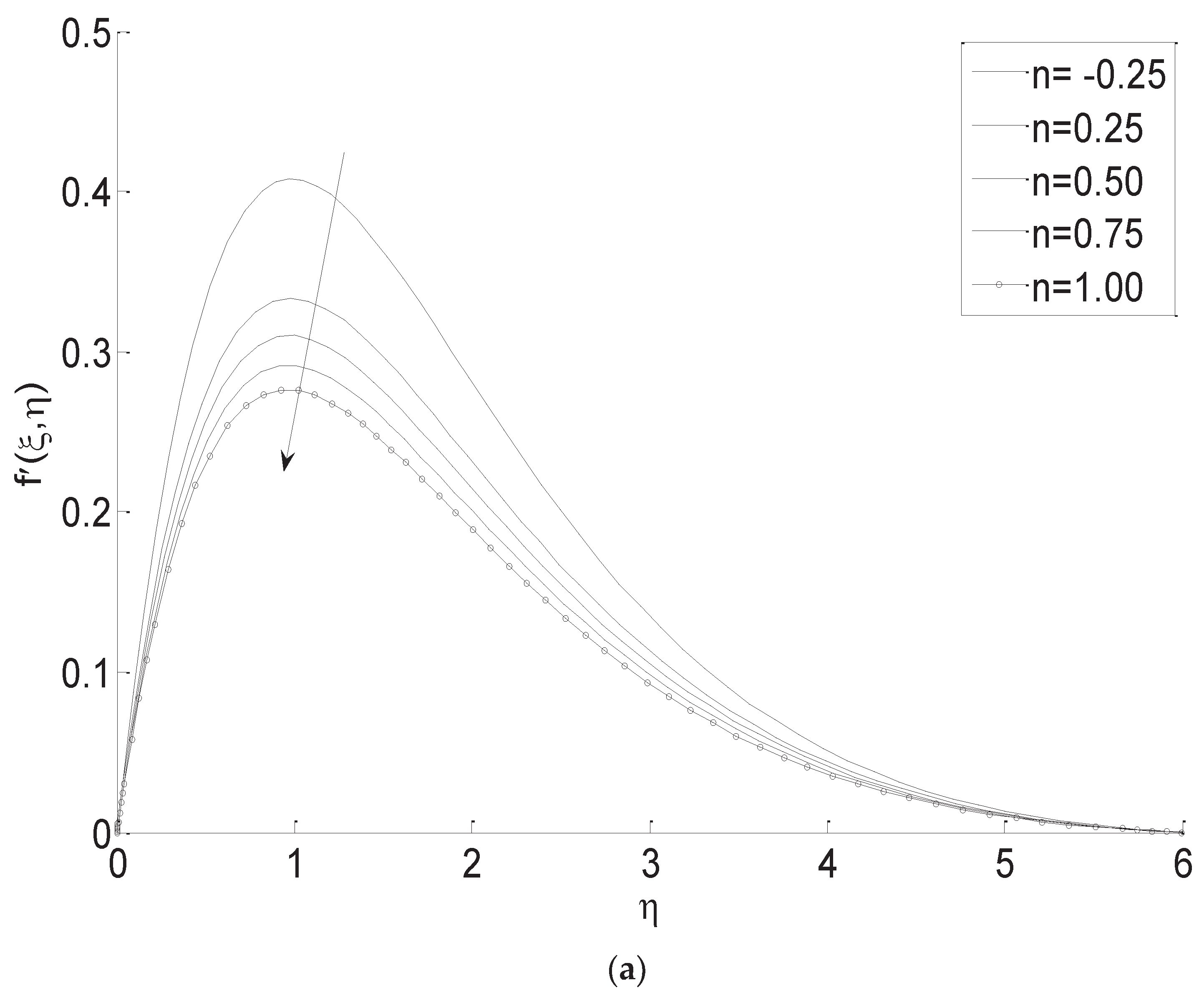 Applsci 11 10418 g005a