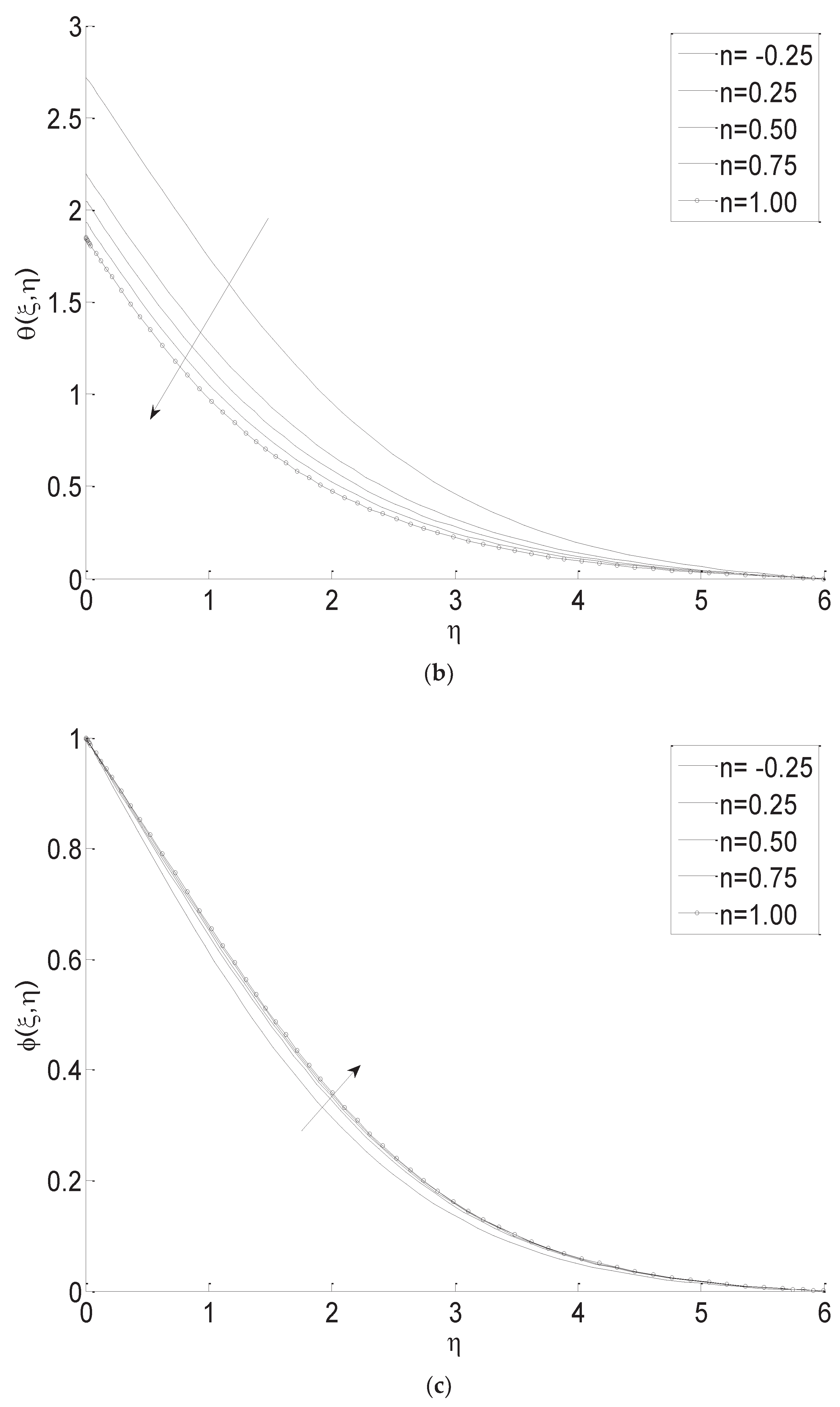 Applsci 11 10418 g005b