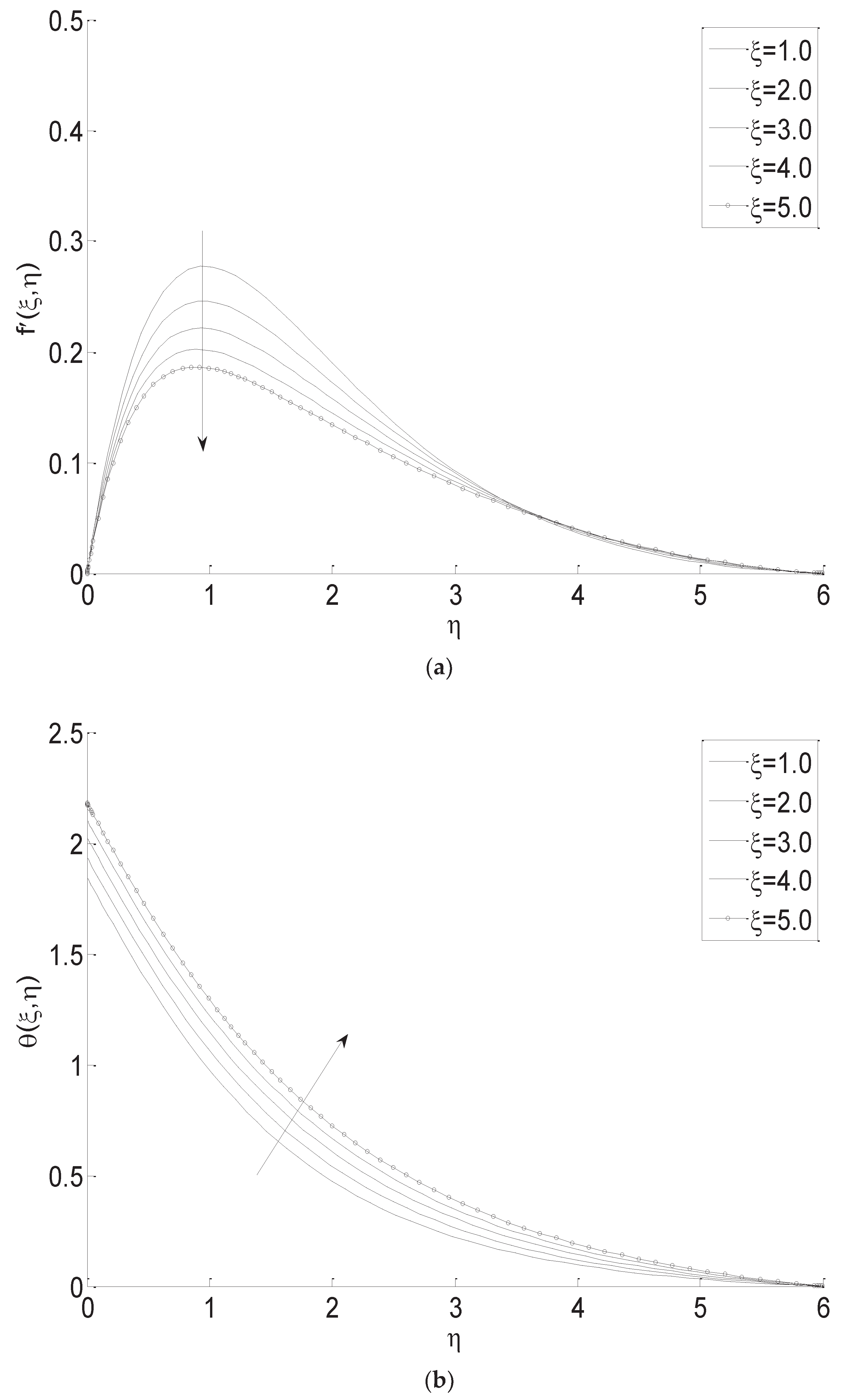 Applsci 11 10418 g006a
