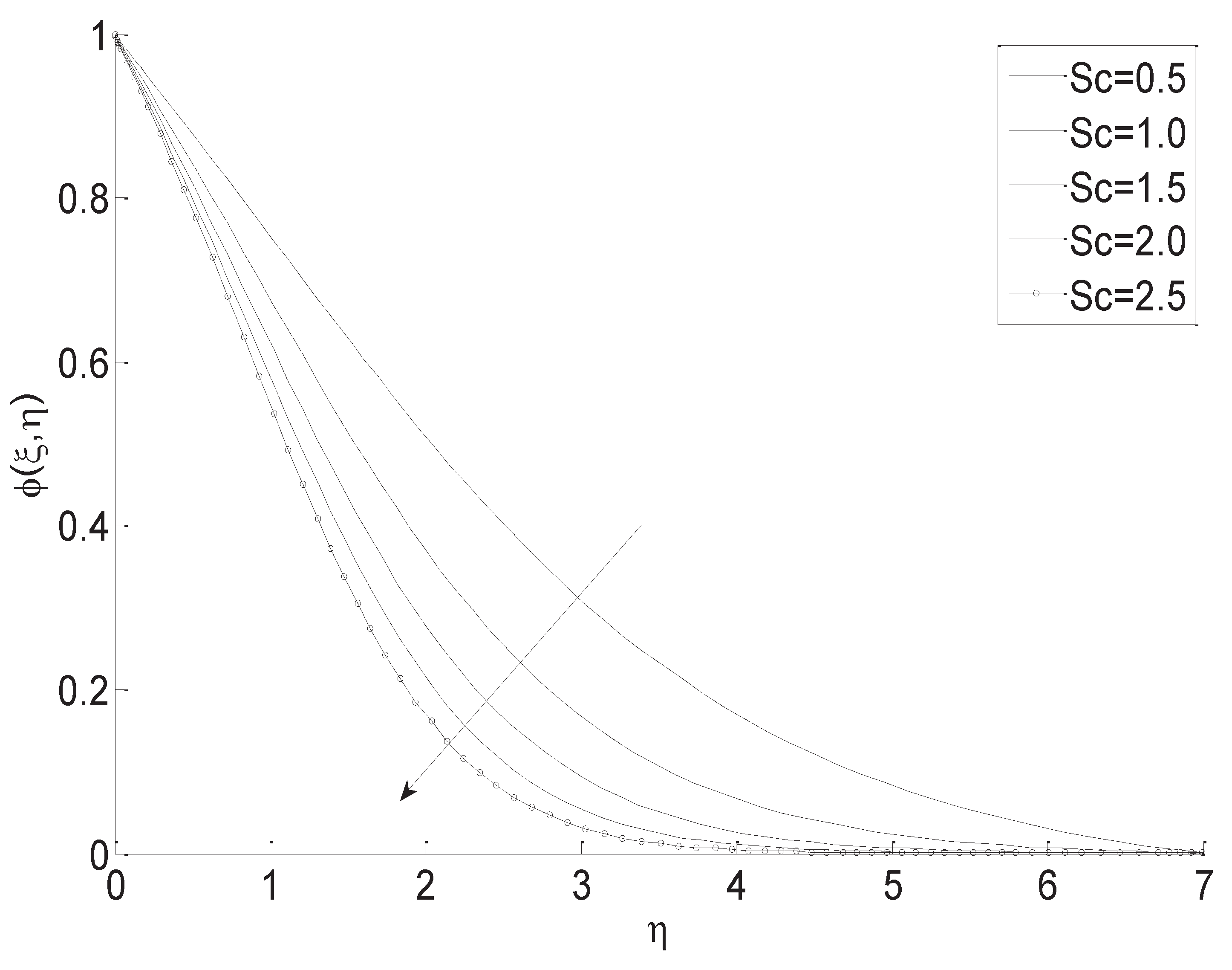 Applsci 11 10418 g007
