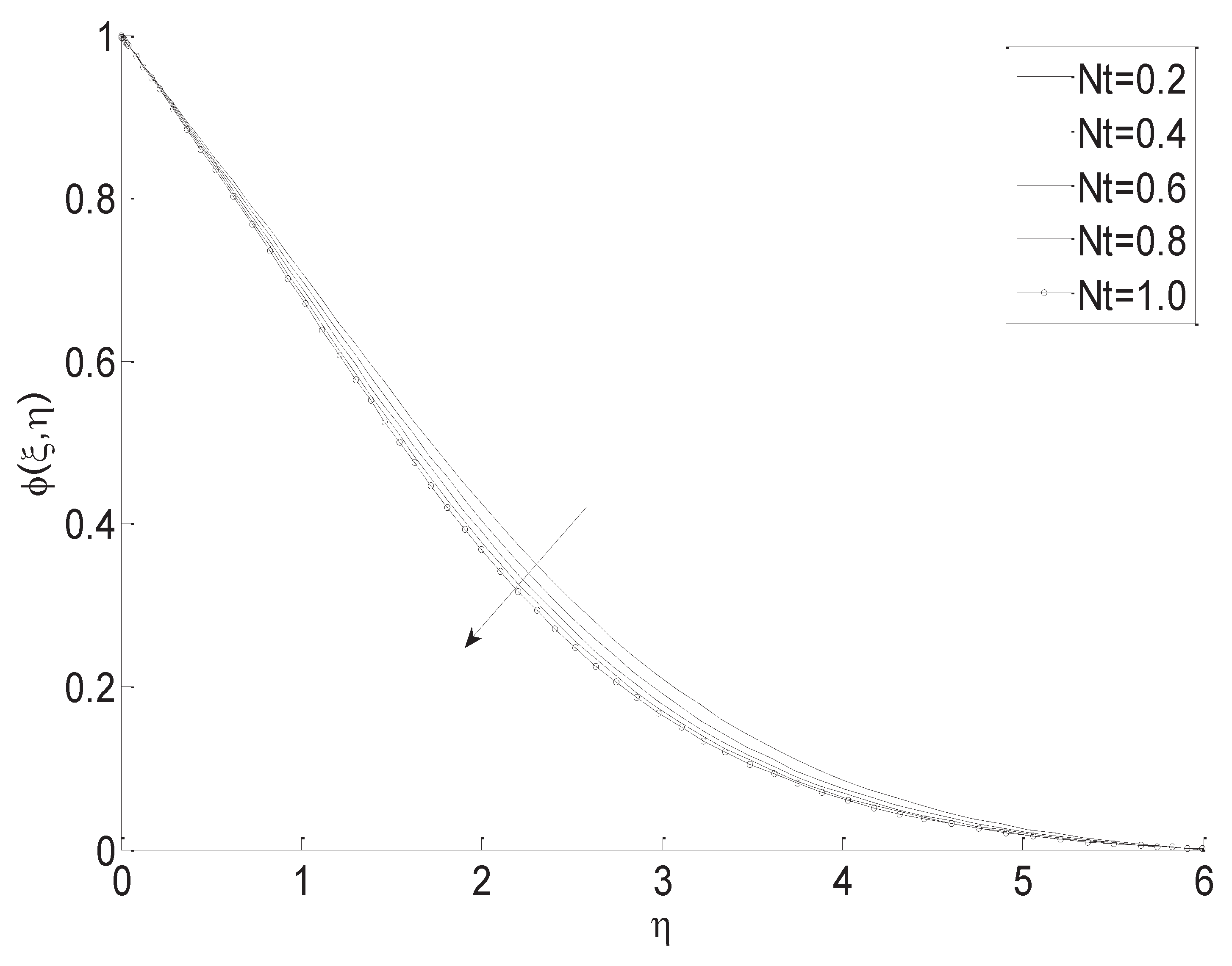 Applsci 11 10418 g008