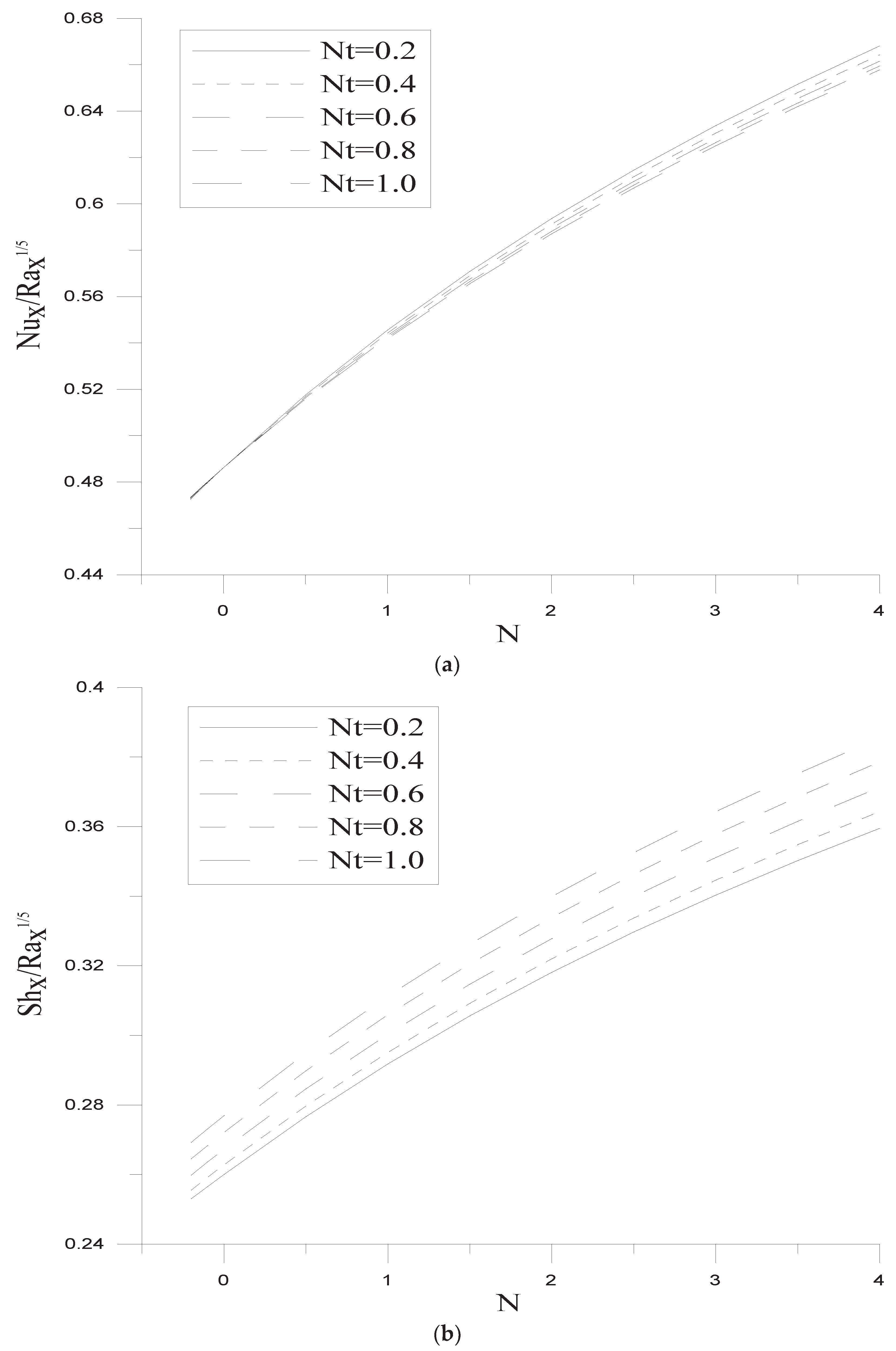 Applsci 11 10418 g010