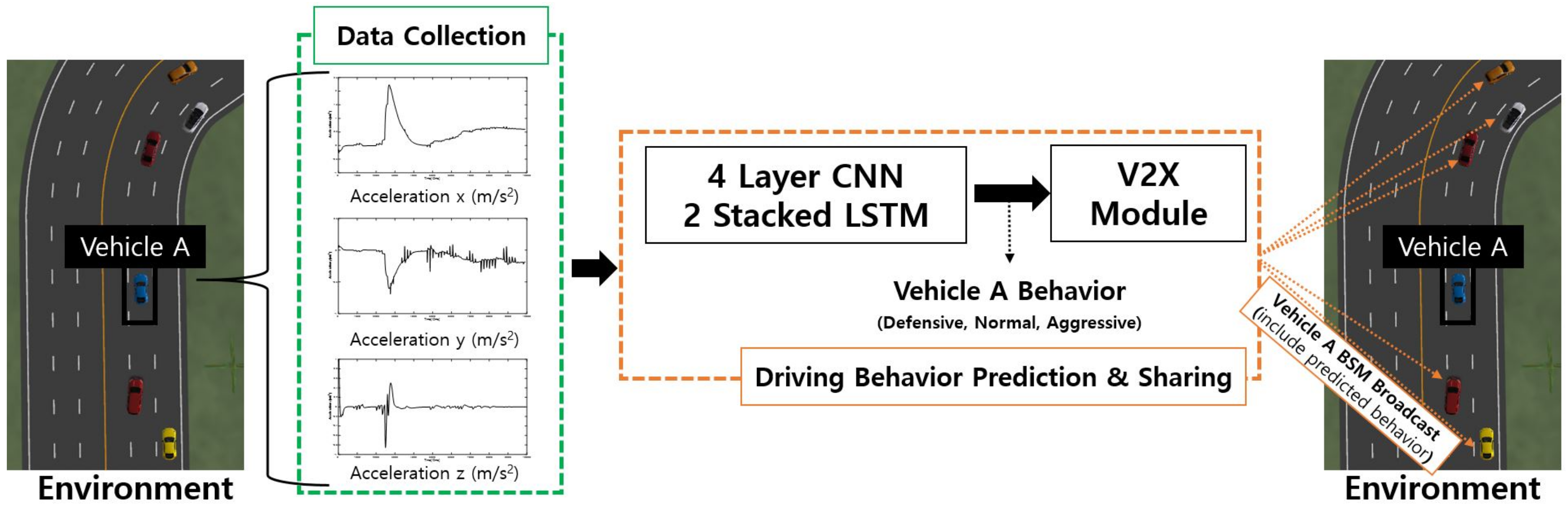 Applsci 11 10420 g001
