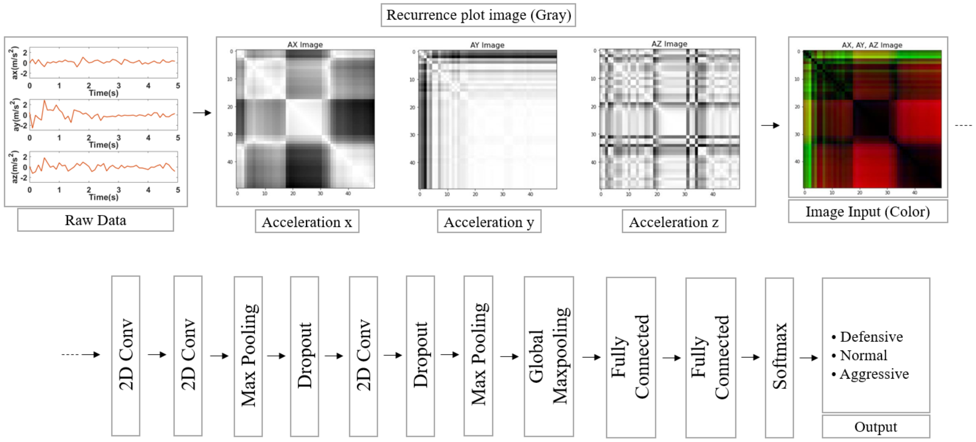 Applsci 11 10420 g004