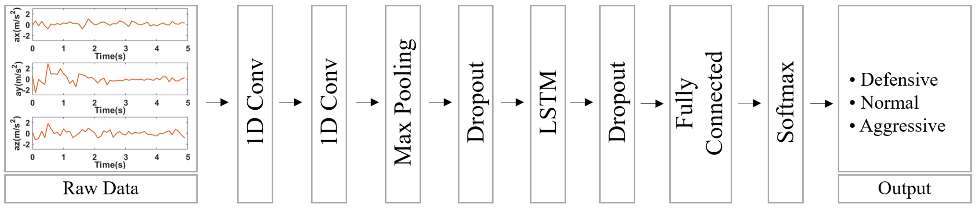 Applsci 11 10420 g006