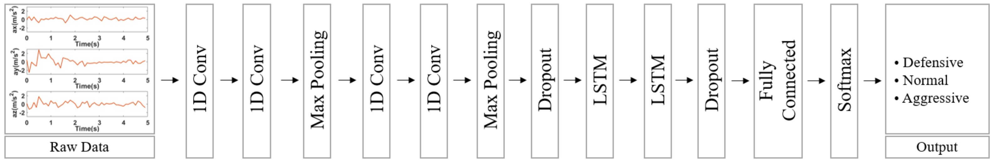 Applsci 11 10420 g008