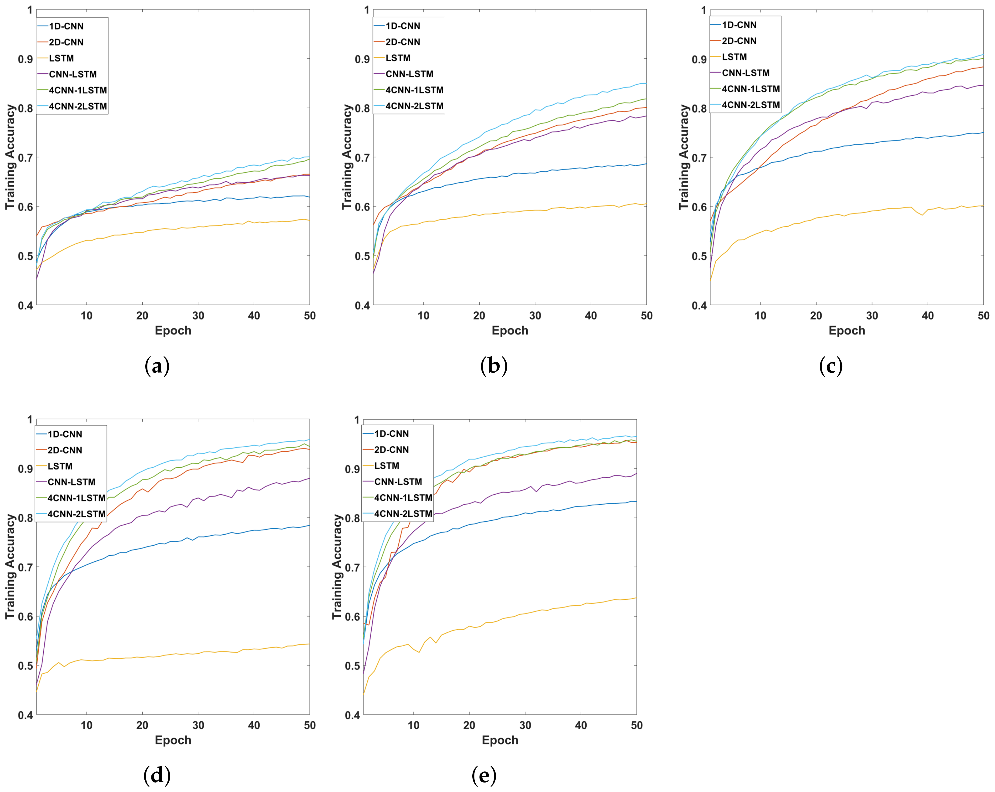 Applsci 11 10420 g013