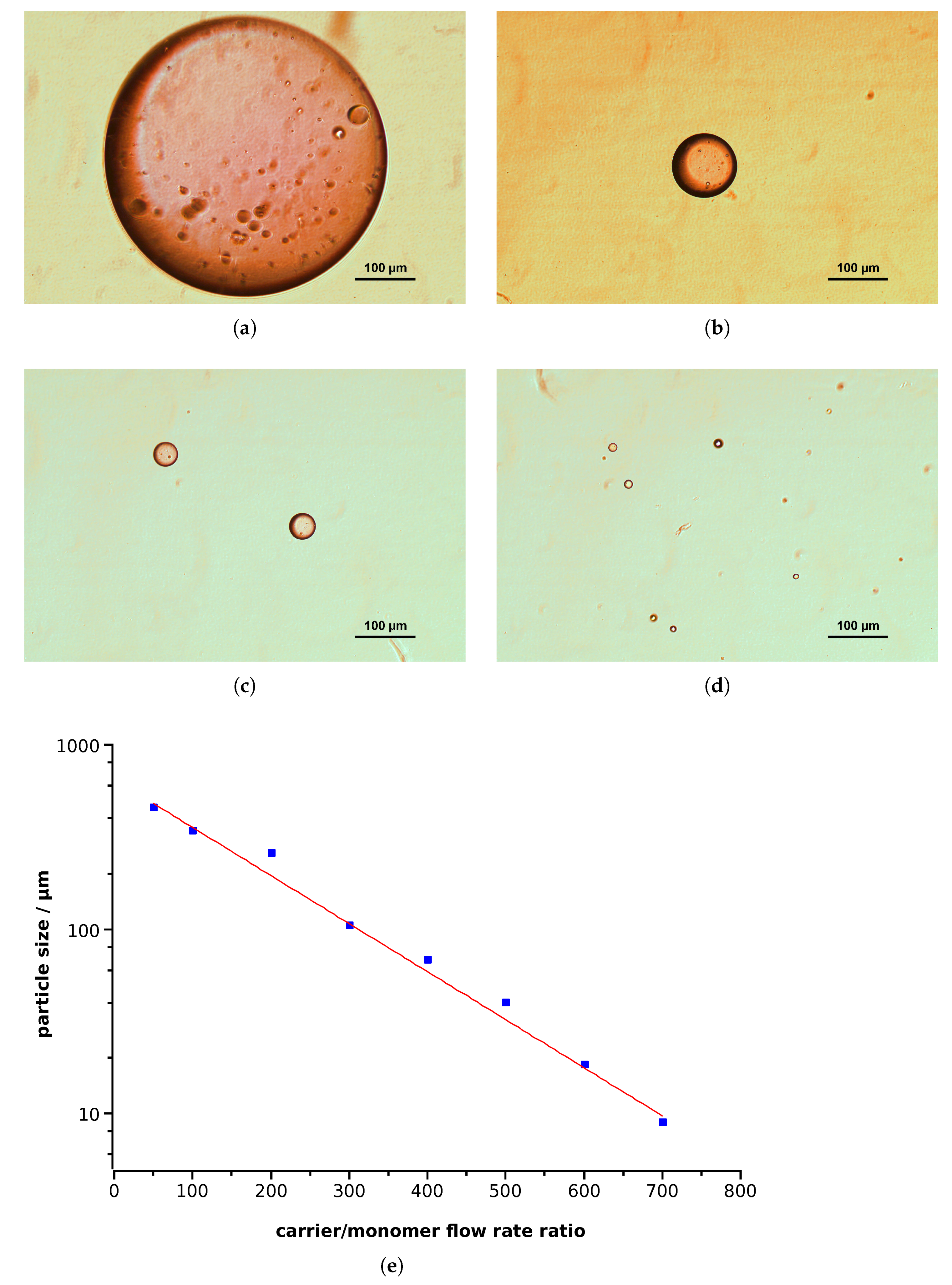Applsci 11 10421 g007