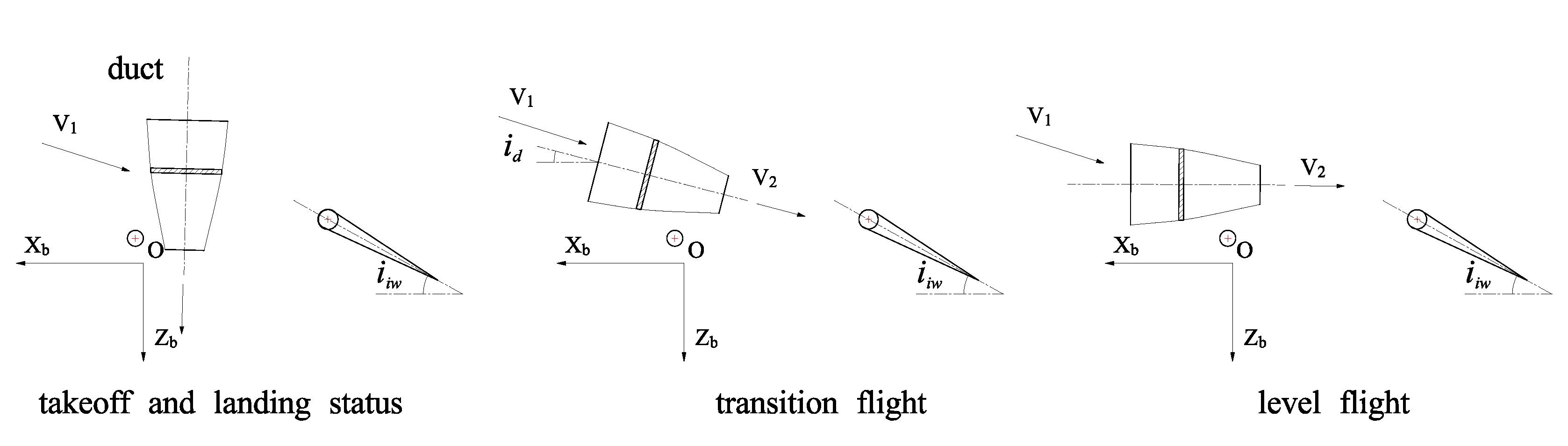 Applsci 11 10422 g003