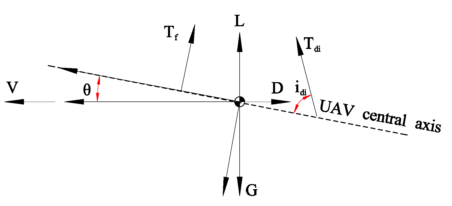 Applsci 11 10422 g005