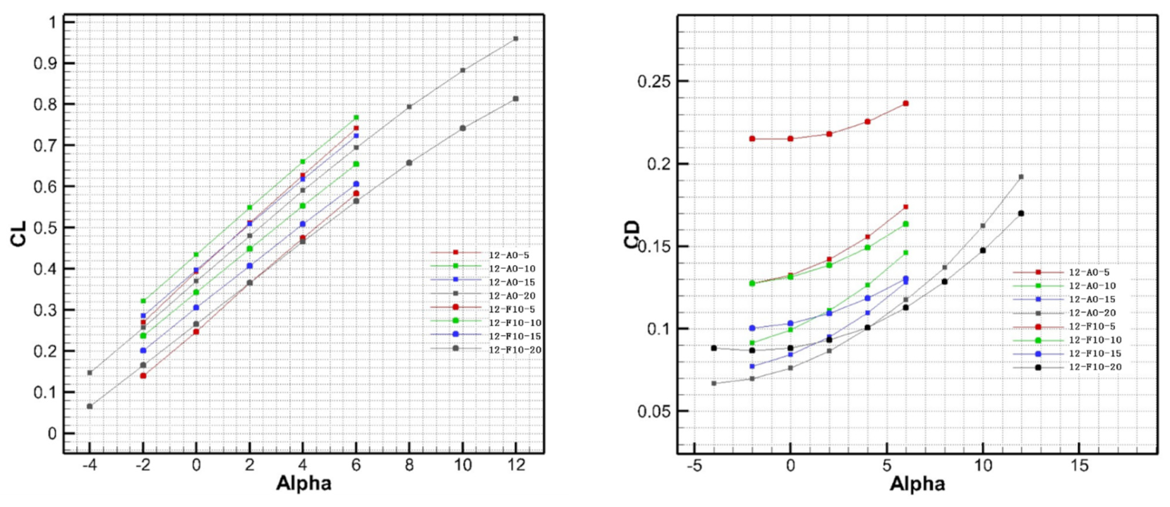 Applsci 11 10422 g006