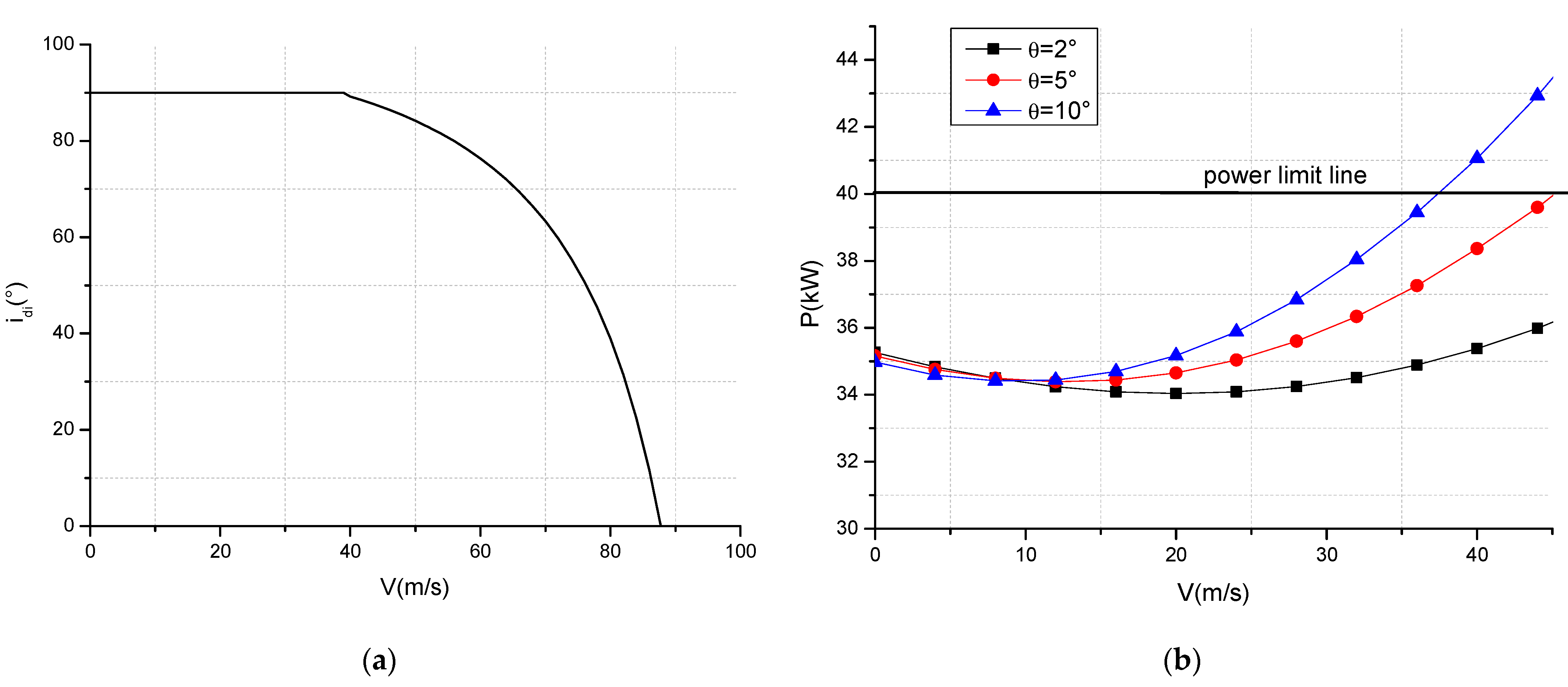 Applsci 11 10422 g008