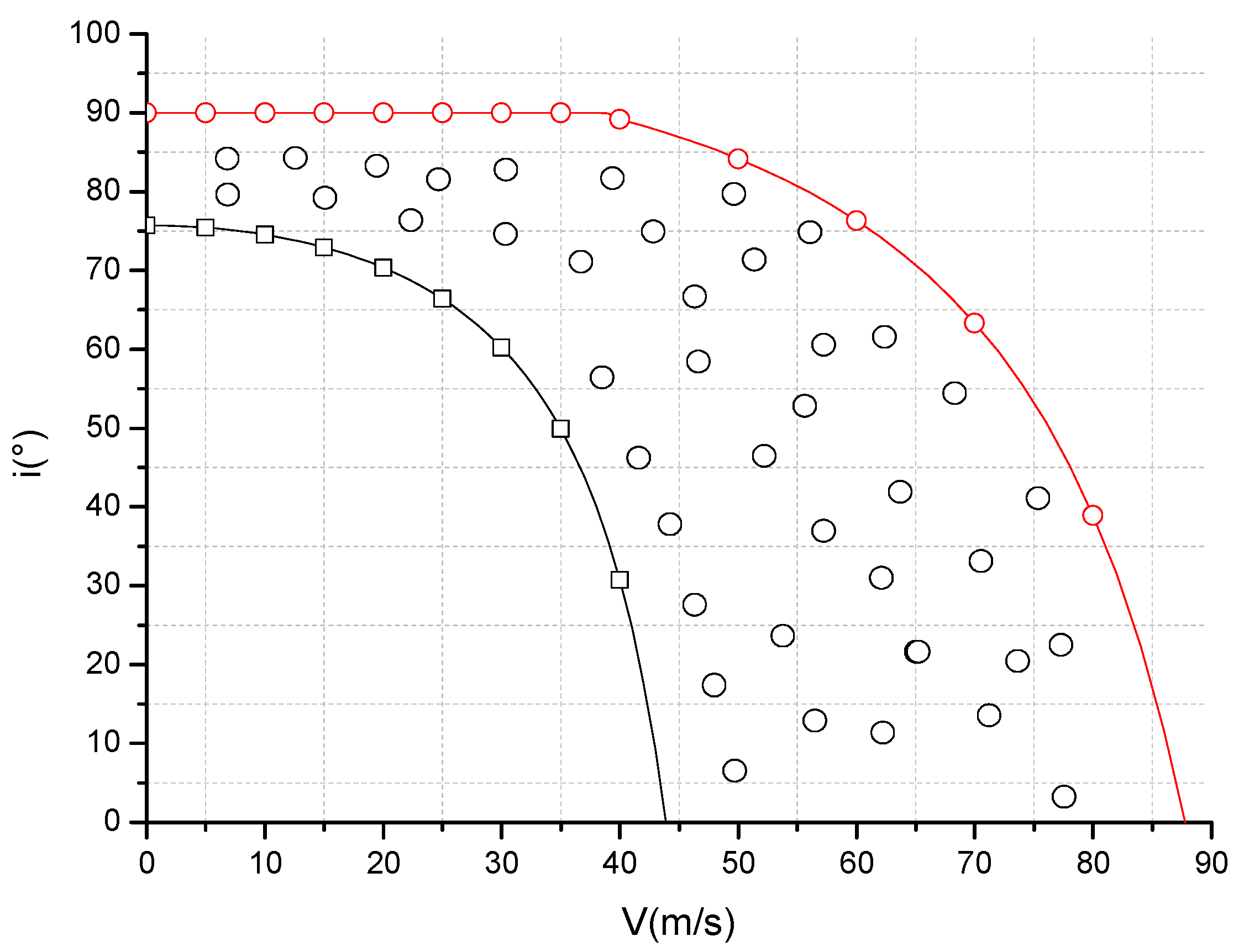 Applsci 11 10422 g009