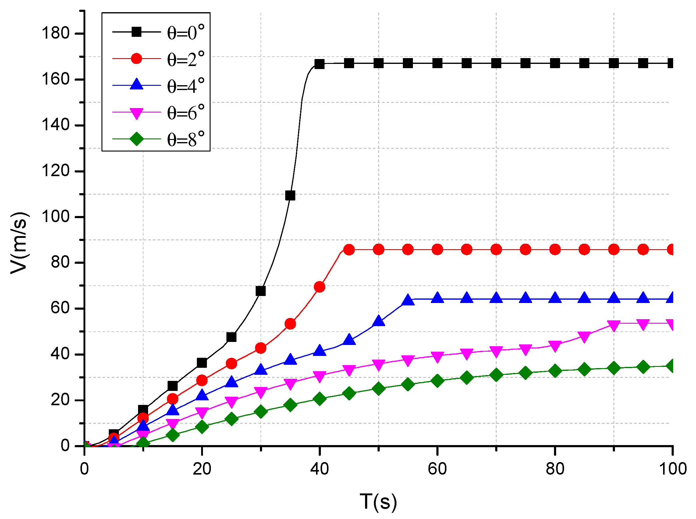 Applsci 11 10422 g010