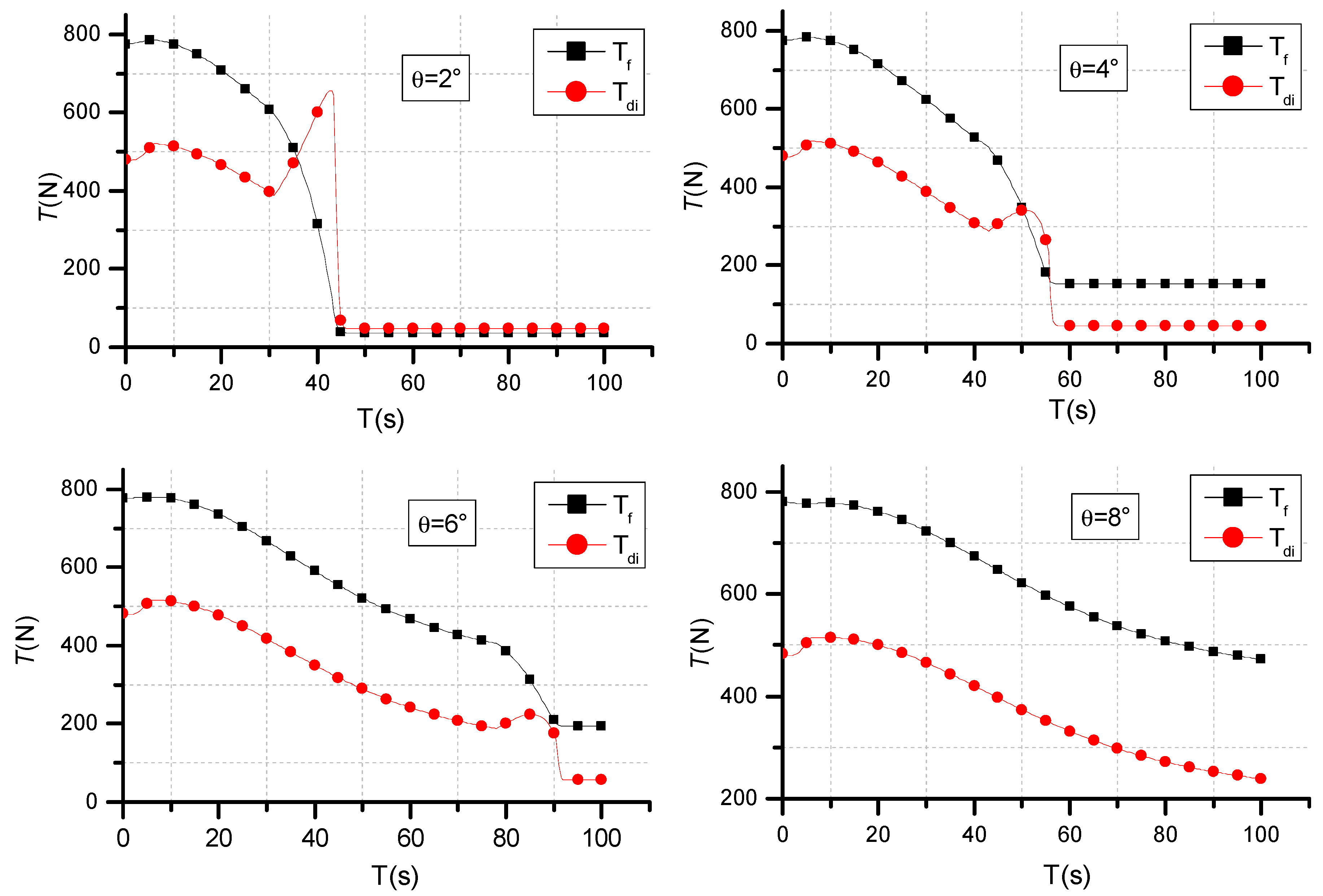 Applsci 11 10422 g011