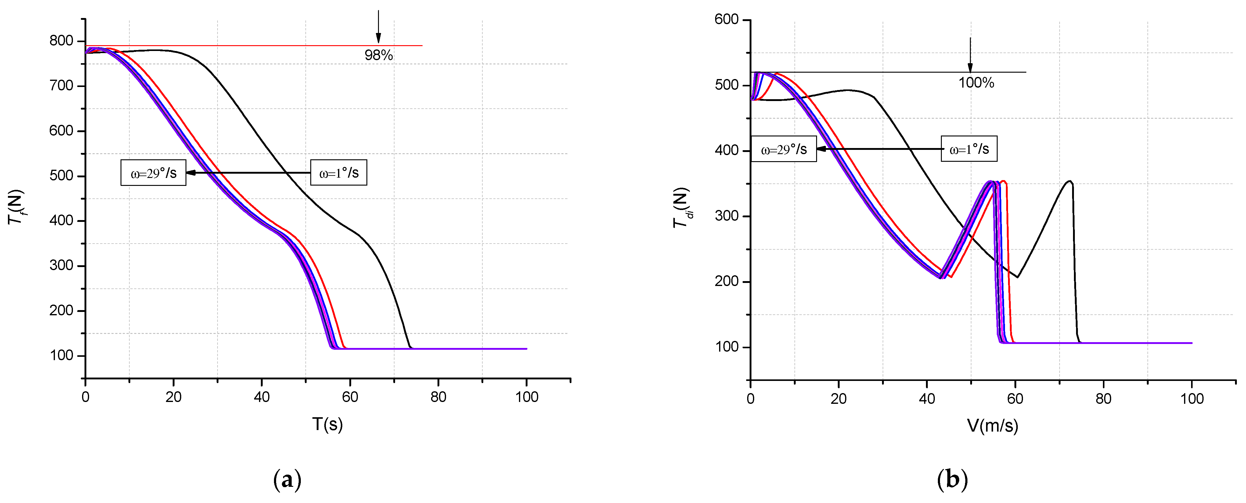 Applsci 11 10422 g012