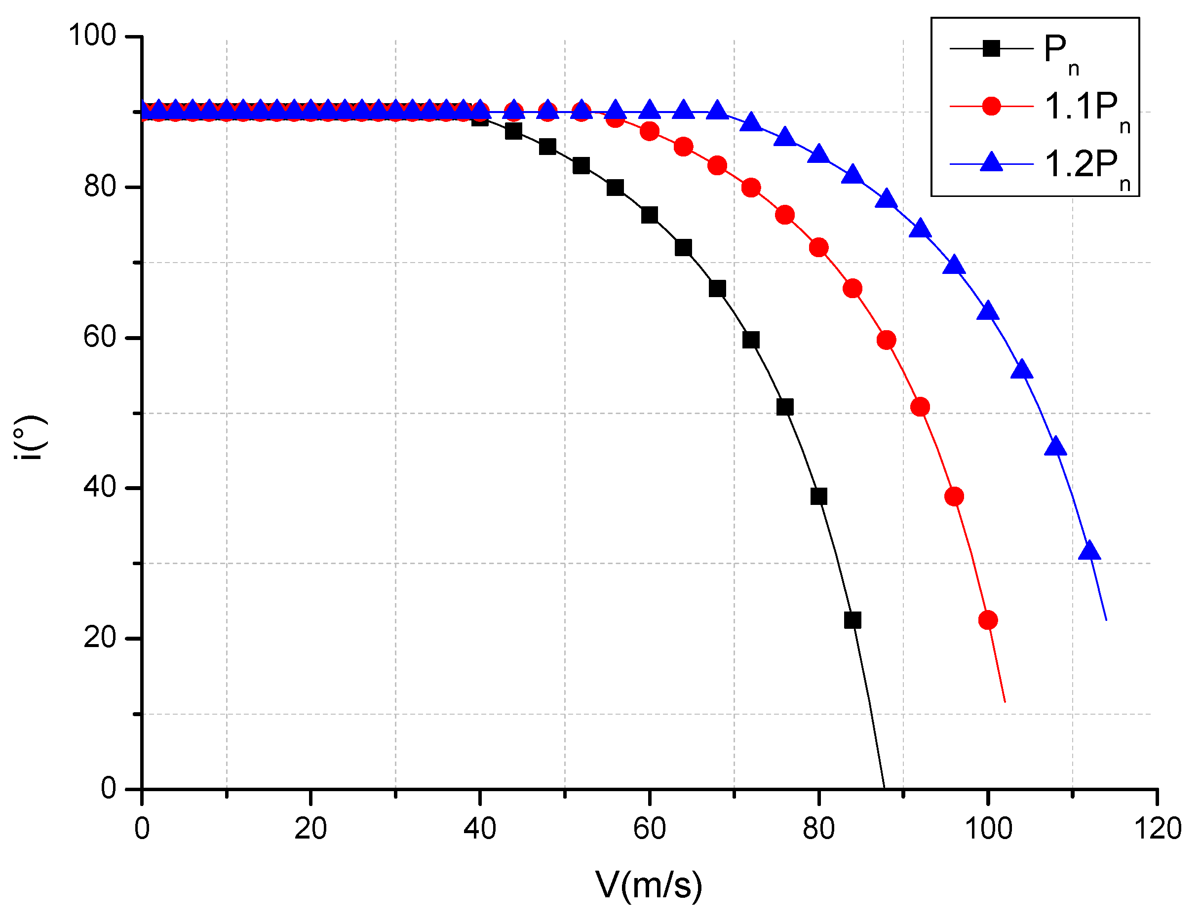 Applsci 11 10422 g014