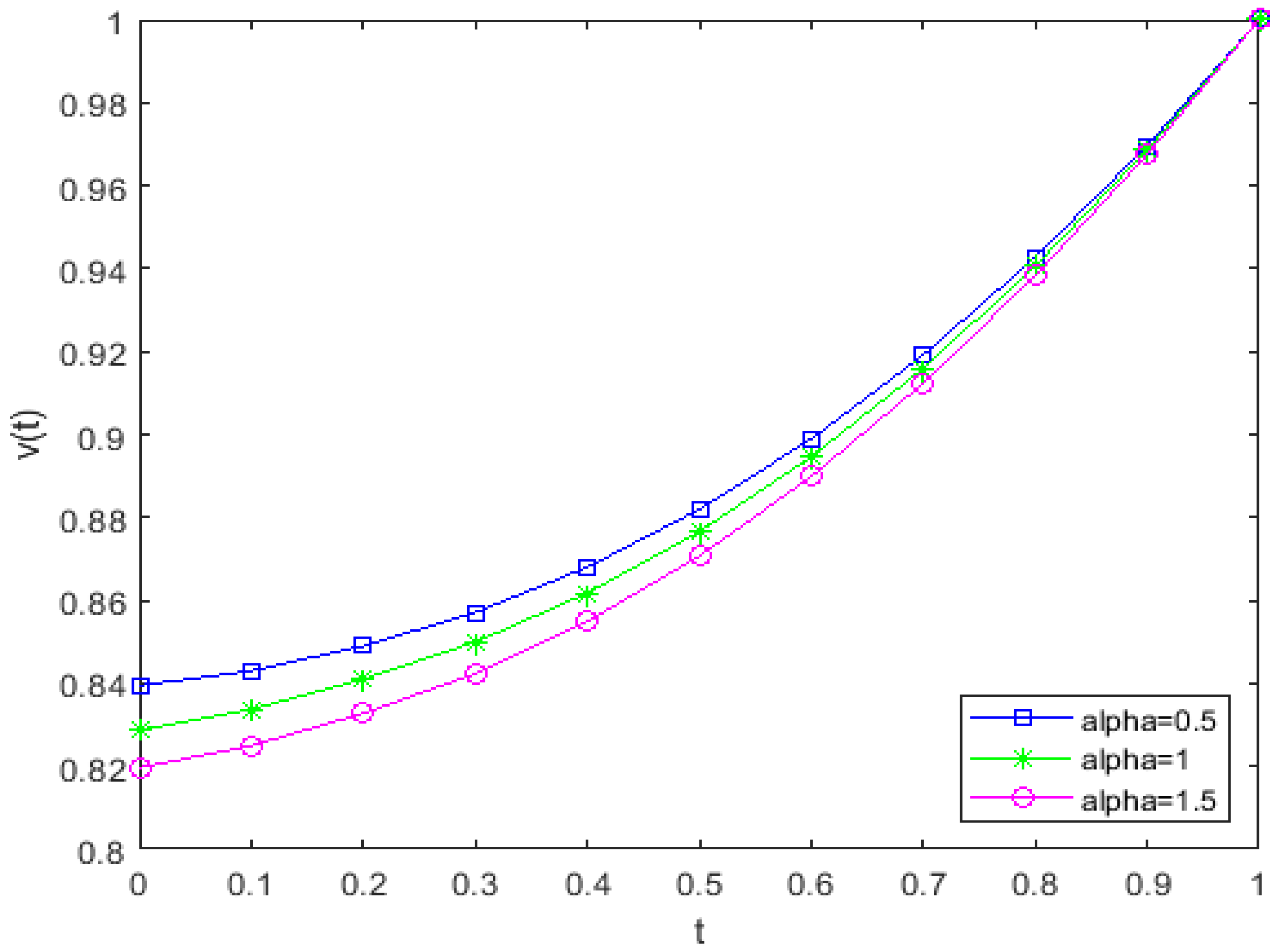 Applsci 11 10423 g001