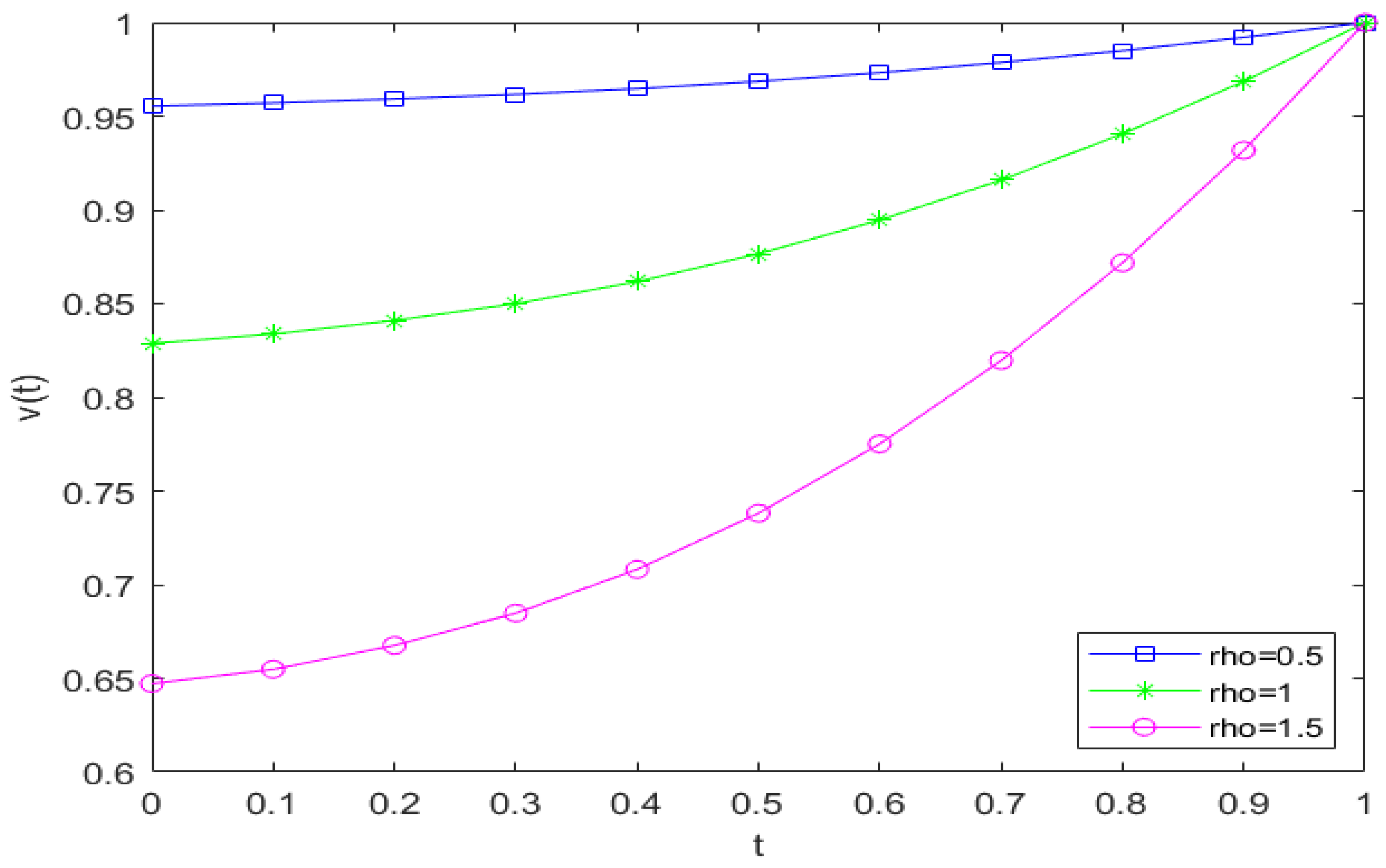 Applsci 11 10423 g002