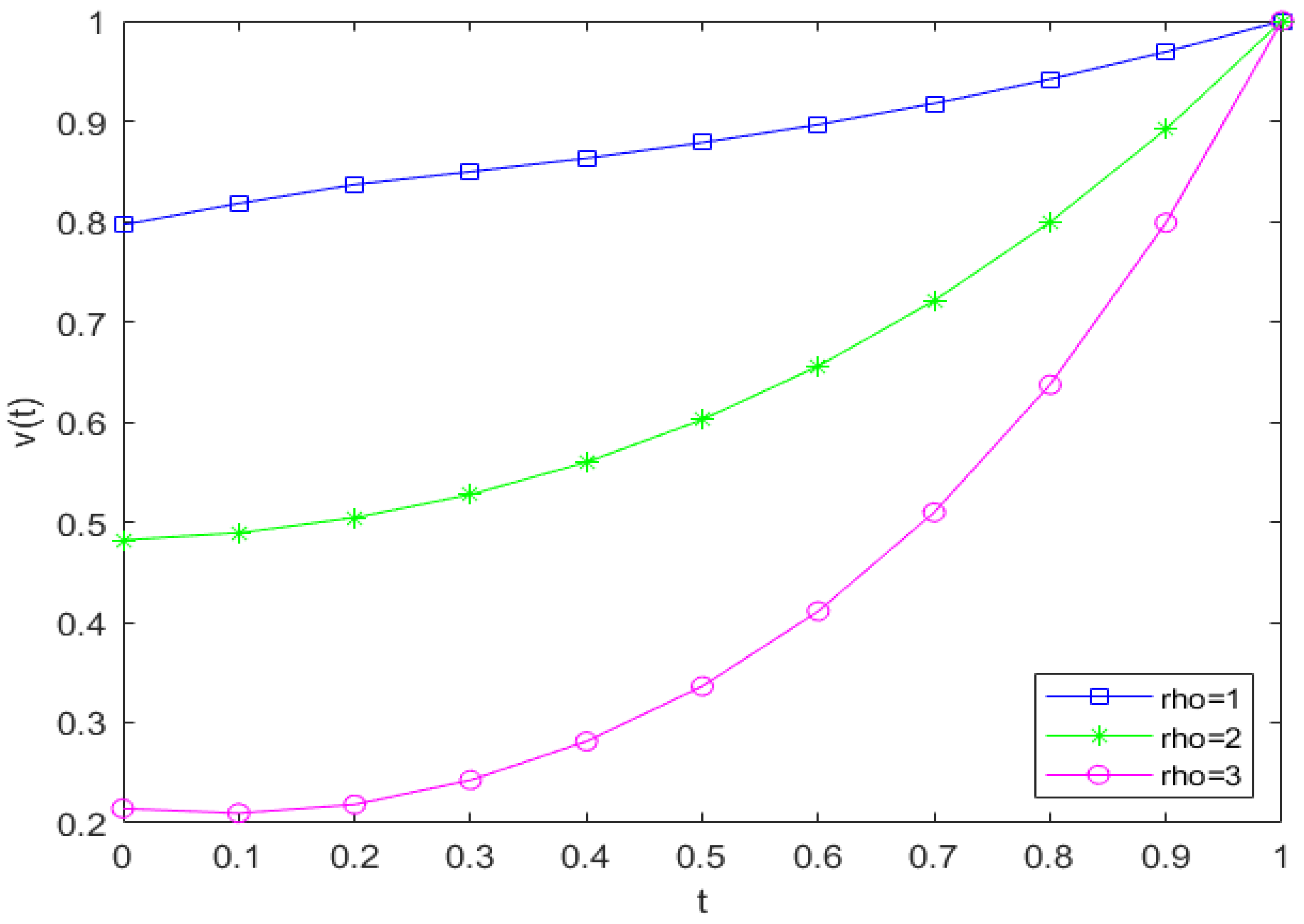 Applsci 11 10423 g003