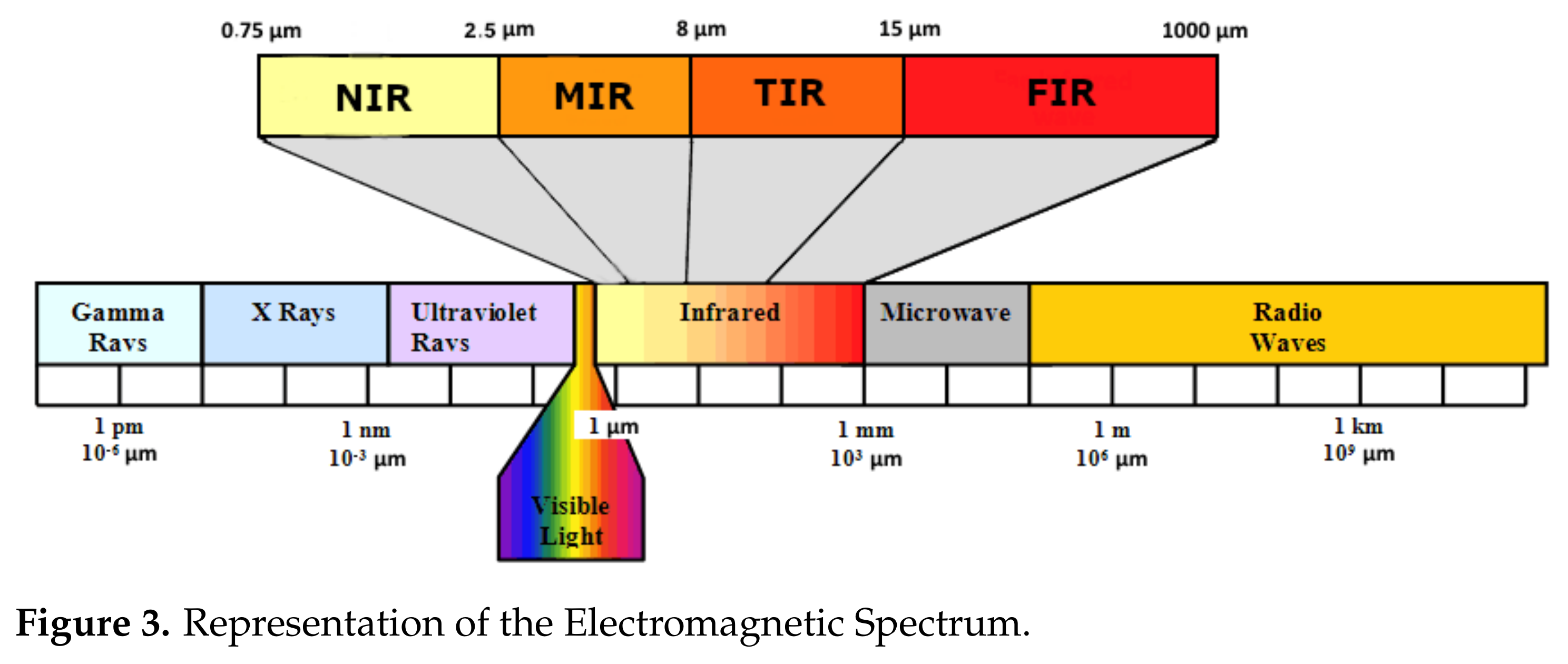 Applsci 11 10424 g003
