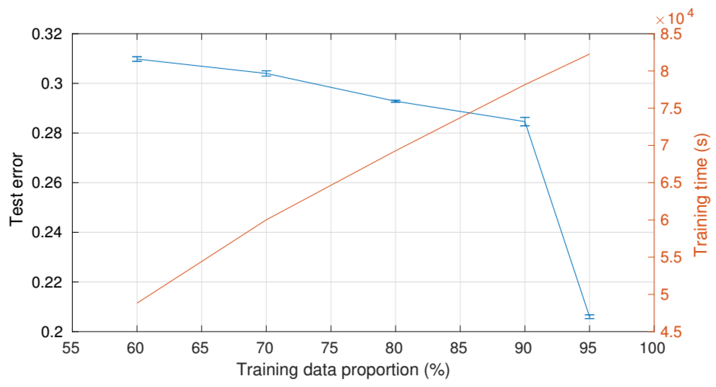 Applsci 11 10425 g002