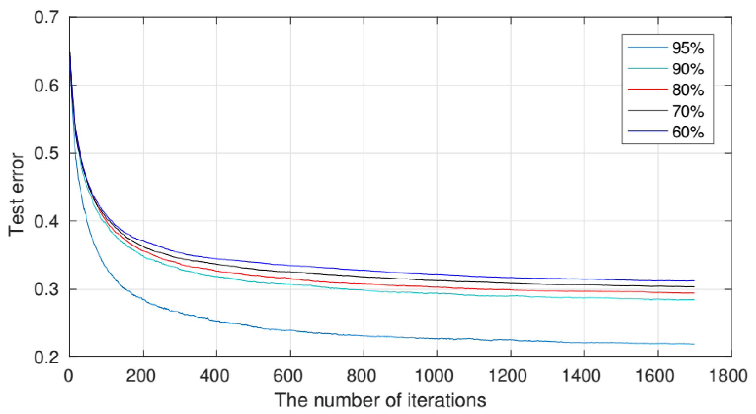 Applsci 11 10425 g003