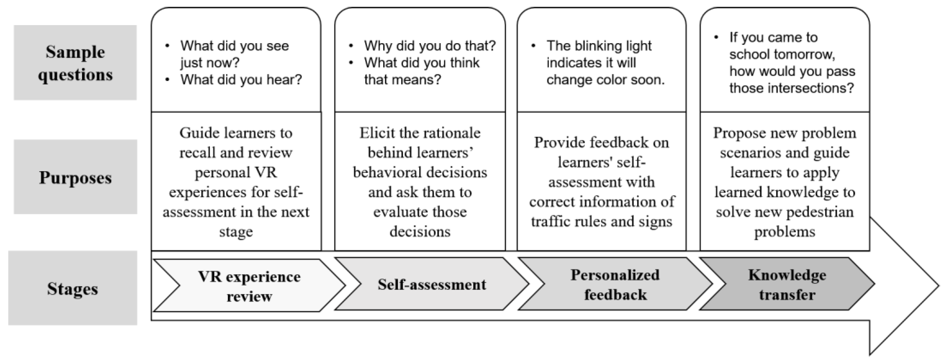 Applsci 11 10426 g002