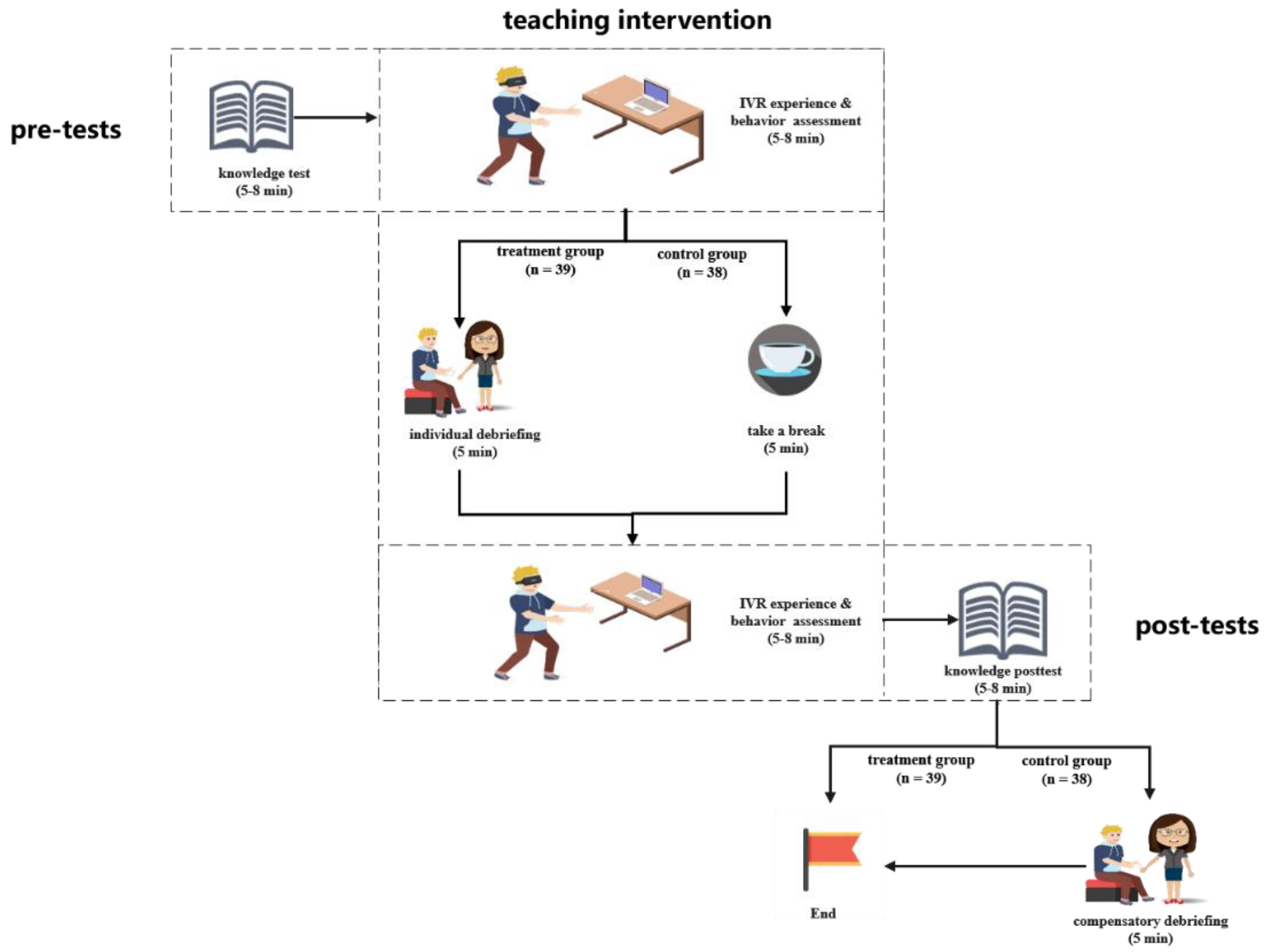 Applsci 11 10426 g003