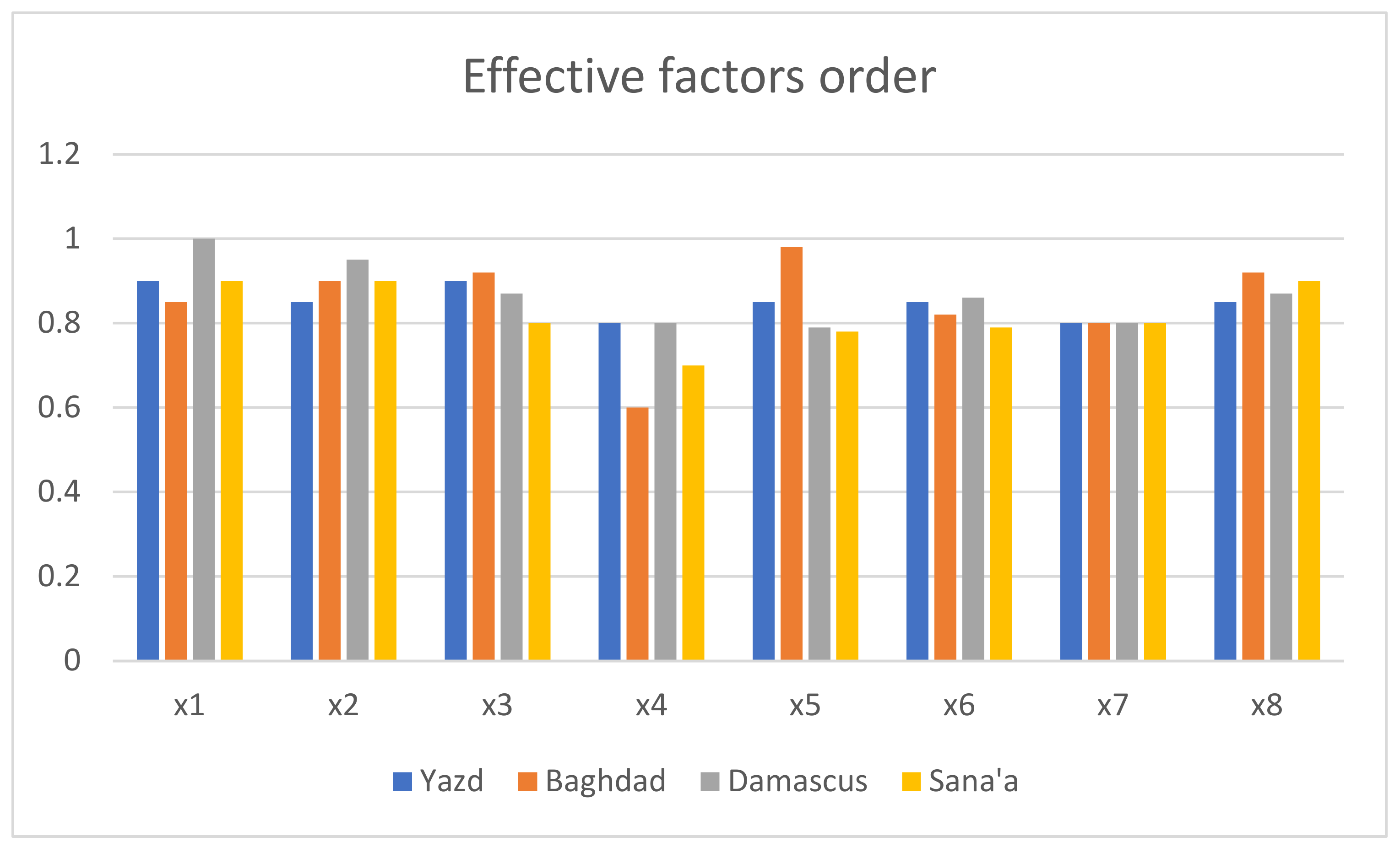 Applsci 11 10428 g011
