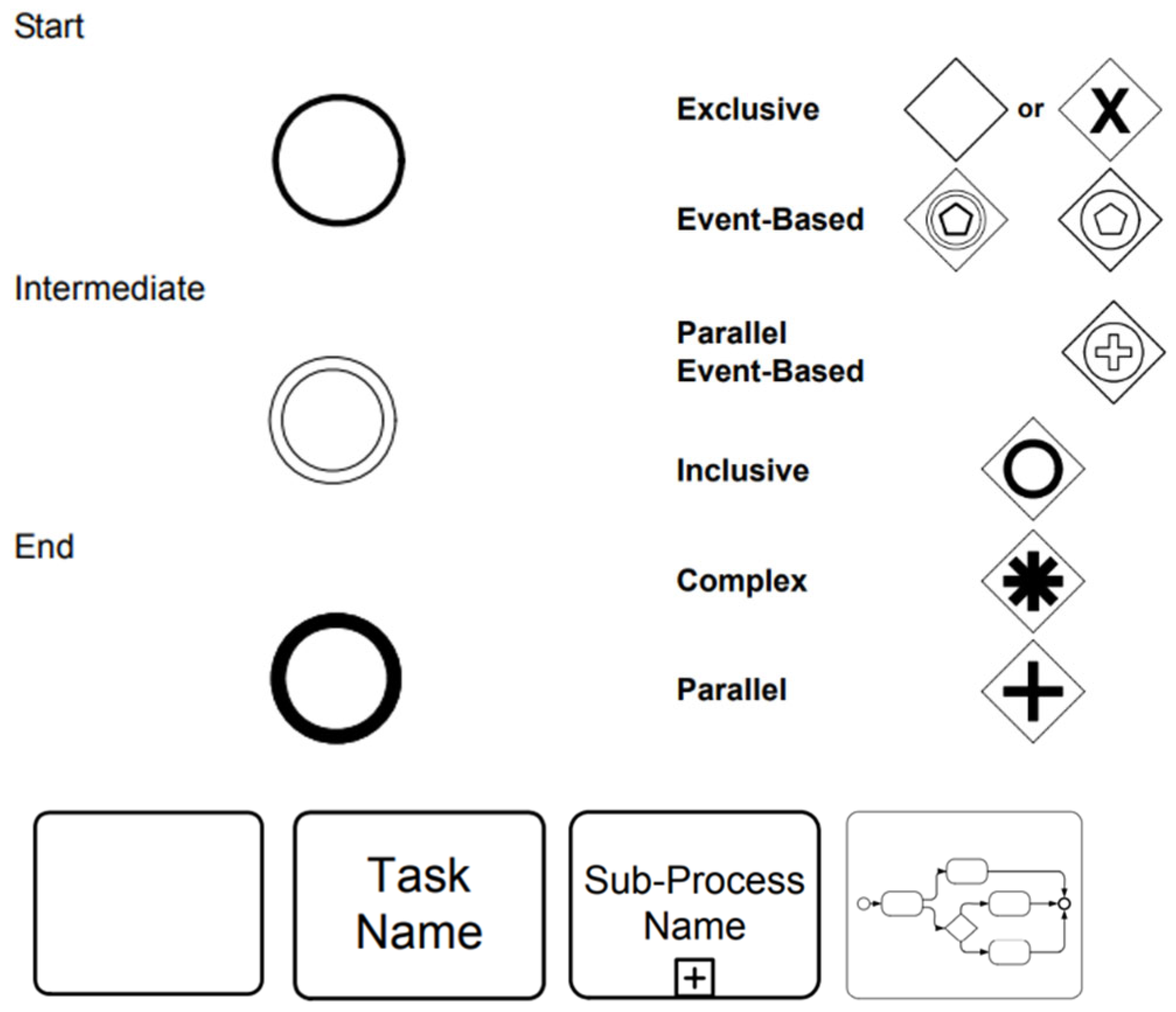 Applsci 11 10429 g002