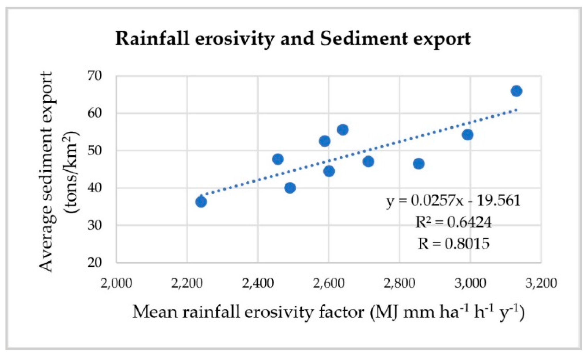Applsci 11 10430 g007