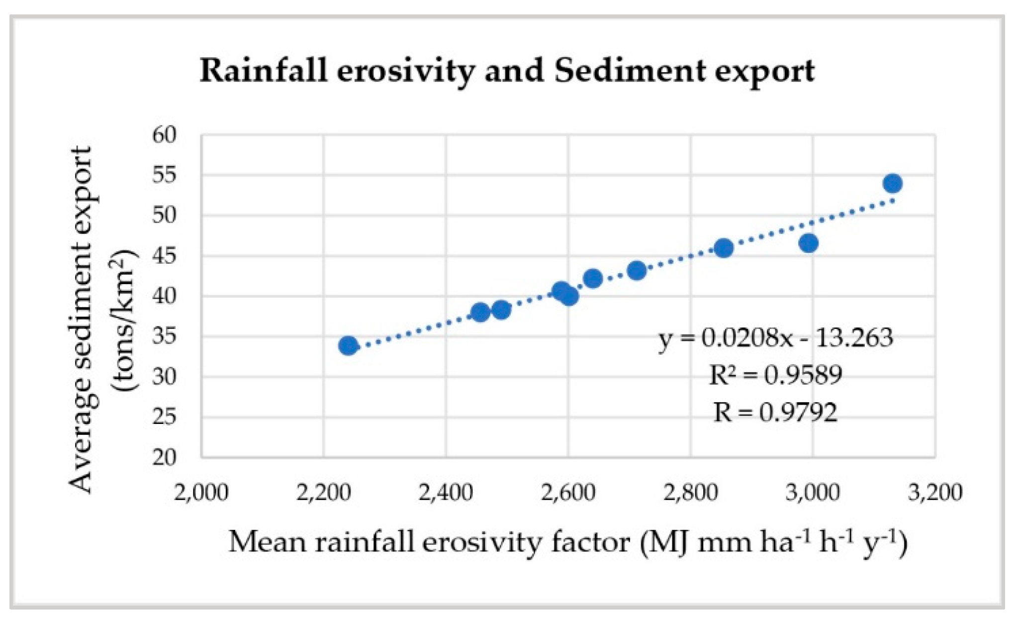 Applsci 11 10430 g008